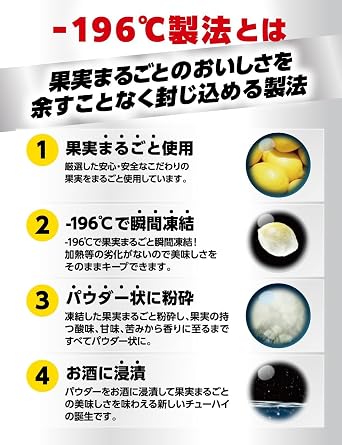 Suntory -196°C Strong Zero DRY, 16.9 fl oz 500 ml x 24 Cans | チューハイ、サワー、-196℃ ストロングゼロ、イチキューロク、ドライ、500ml×24本、サントリー