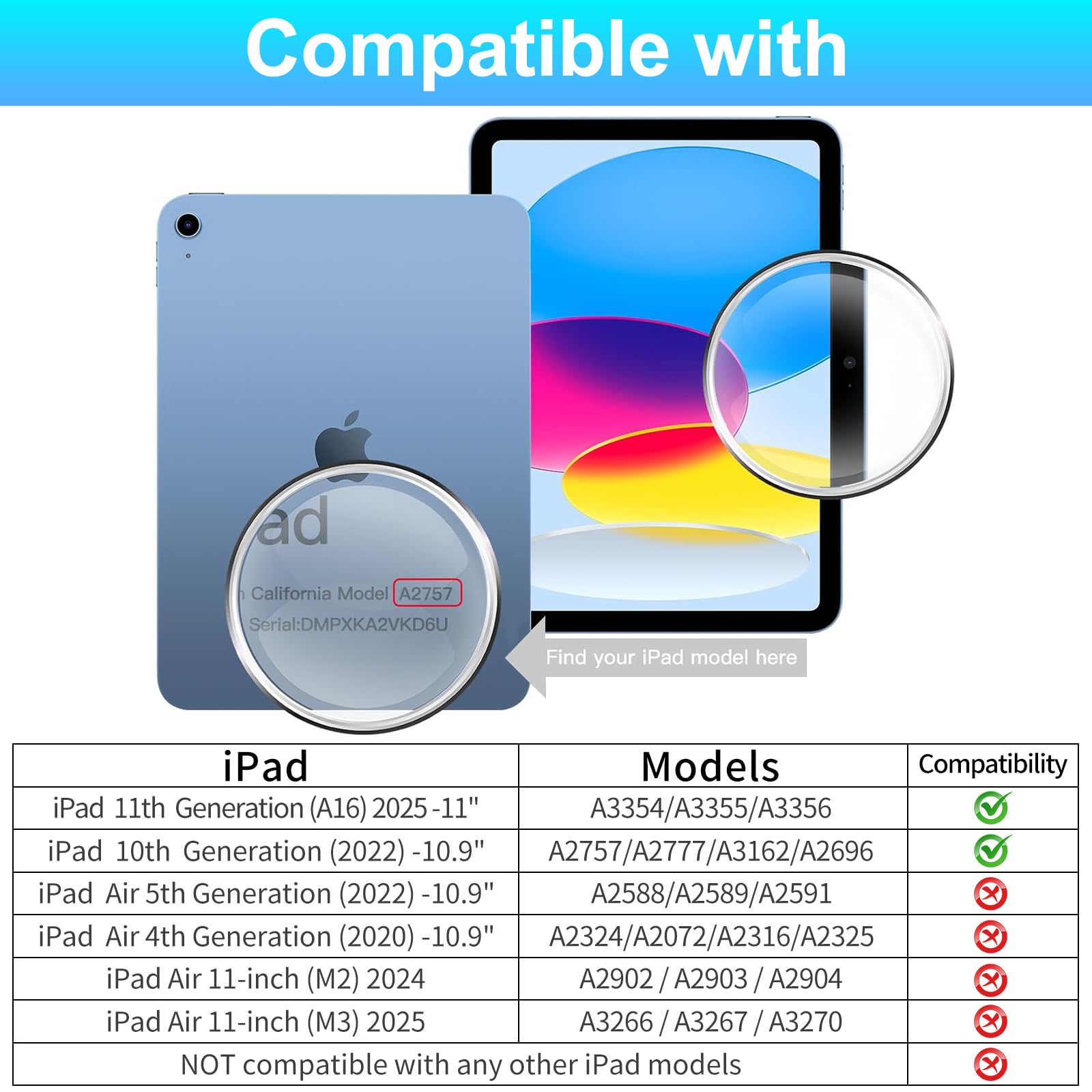 LKOOZO Screen Protector for iPad (A16) 11th Generation 11 Inch 2025 / iPad 10th Generation 10.9 inch 2022, Tempered Glass Film, with Installation Frame, 2 Pack