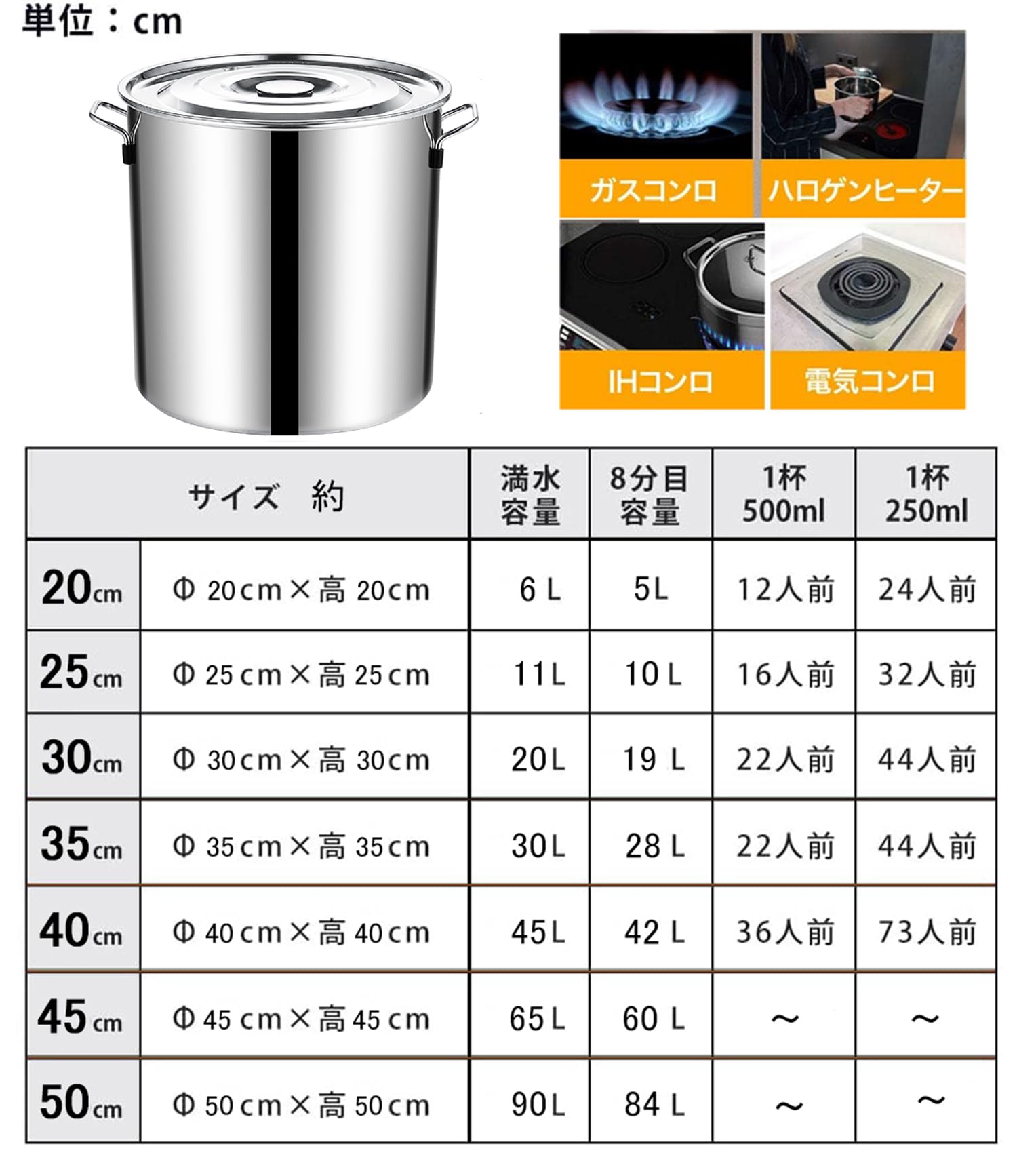 Amazon | 業務用 家庭用 寸胴鍋20～50cm ずんどう鍋 ステンレス製 蓋