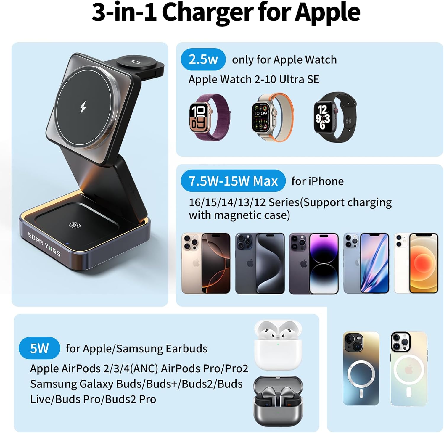 【2026 Upgraded】 Magnetic Wireless Charger 3 in 1, Foldable Charging Station with Night Light for Apple MagSafe Charger, Travel Charger Stand, Nightstand Fast 15W Charging Station (with Adapter)