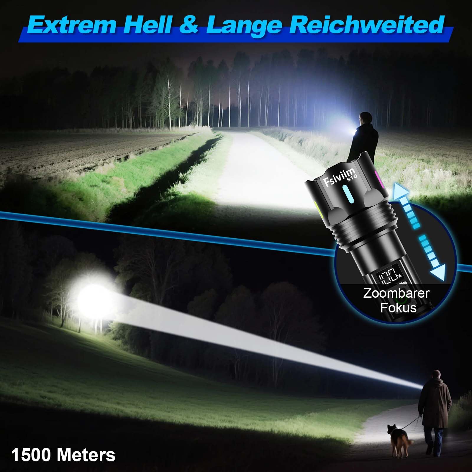 Fsiviim Torcia LED Potente Professionale, 1,000,000 Lumen Torcia Led Ricaricabile Potente, Torcia Ricaricabile USB, zoomabile, 5 modalità， Per Campeggio Trekking Emergenza