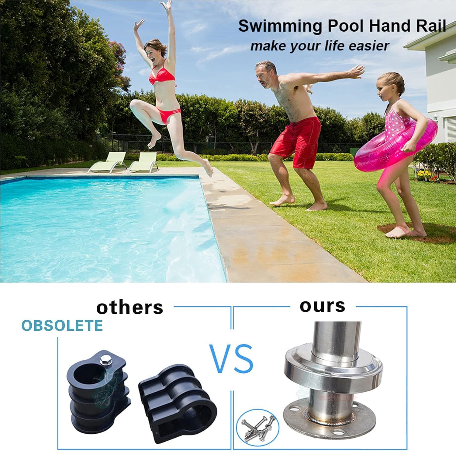 Main Courante de Piscine en Acier Inoxydable 304, Conception antidérapante pour piscines au Sol, Base d'installation Rapide avec vis d'extension, supporte la capacité de Poids de 330 lbs, sans Danger