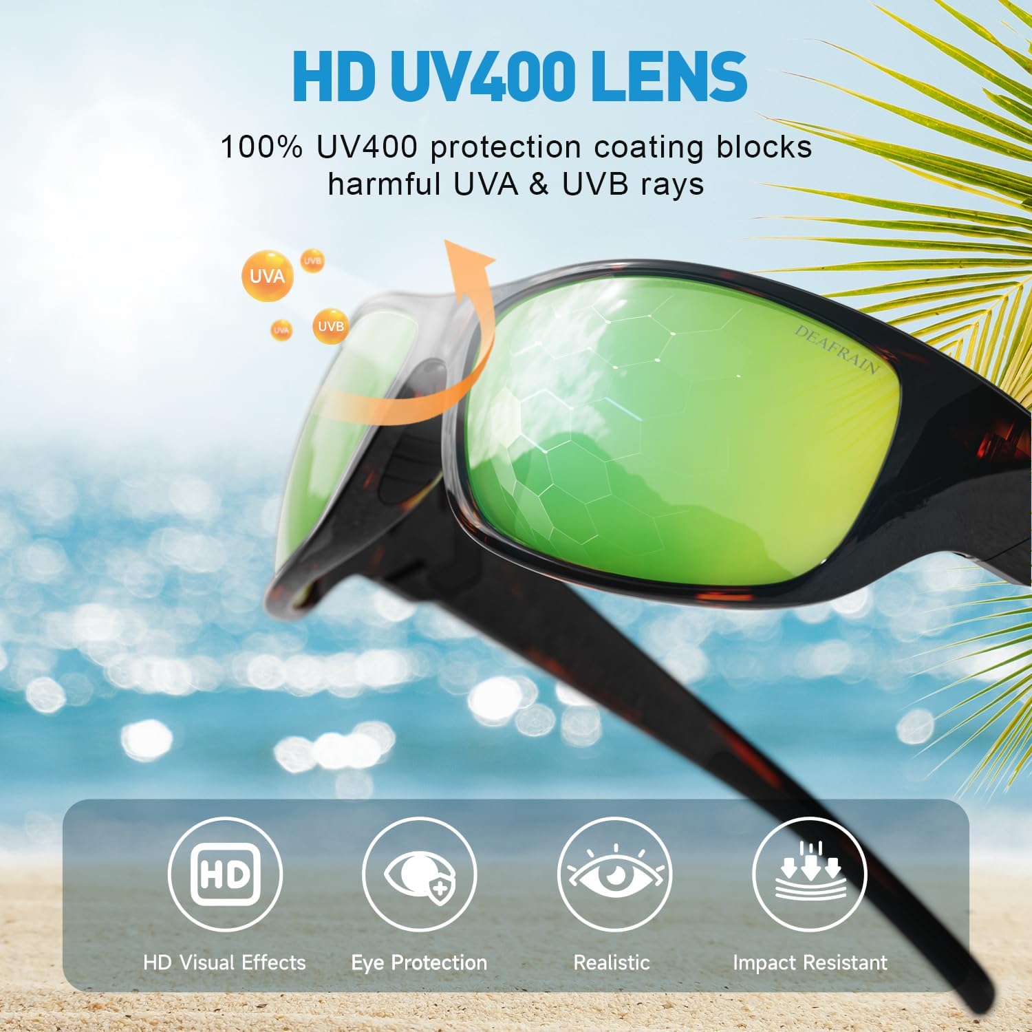 DEAFRAIN Polarized Sports Sunglasses for Men Women Driving Fishing Cycling Running UV Protection - Image 2