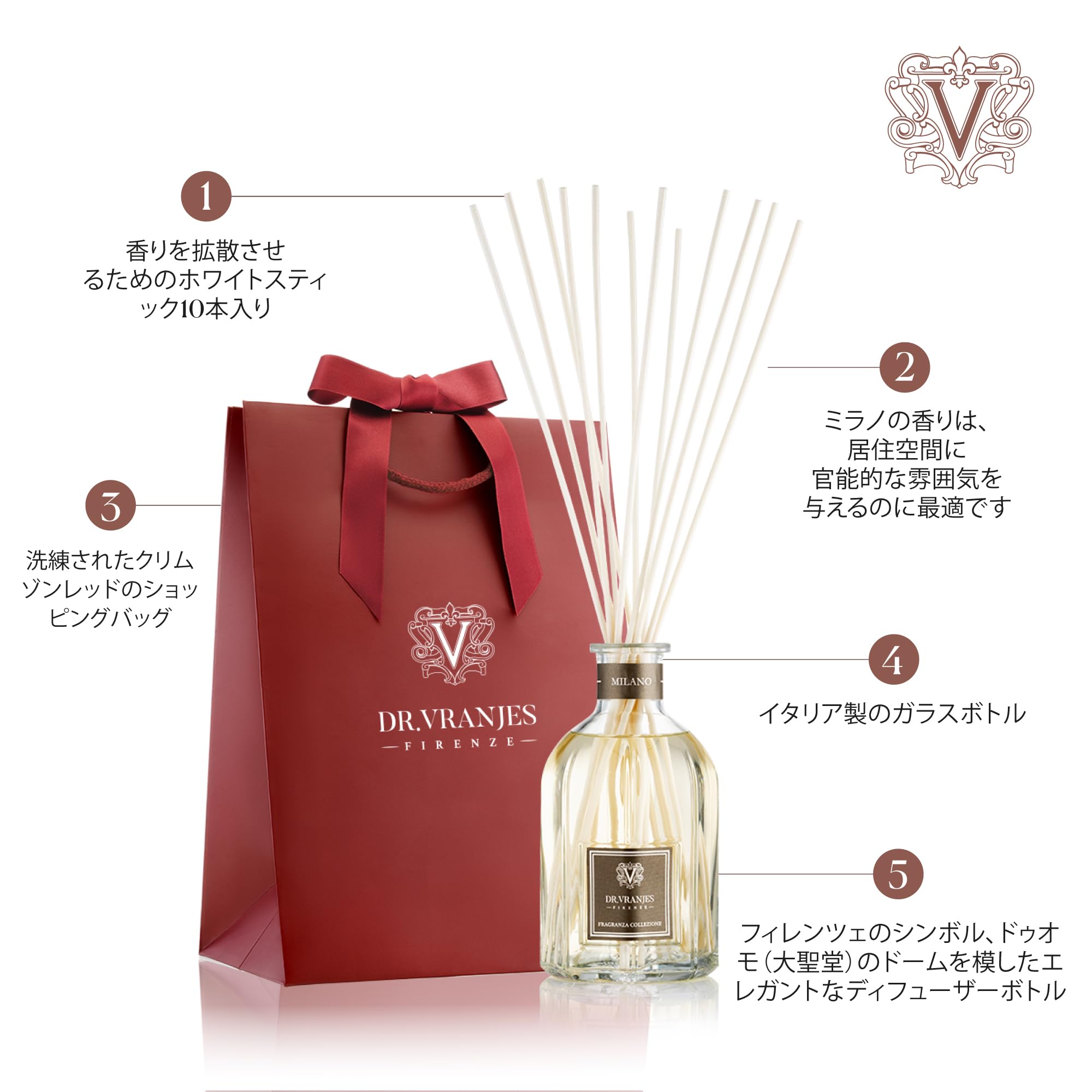 Amazon.co.jp: 【直営】DR. VRANJES –ドットール・ヴラニエス