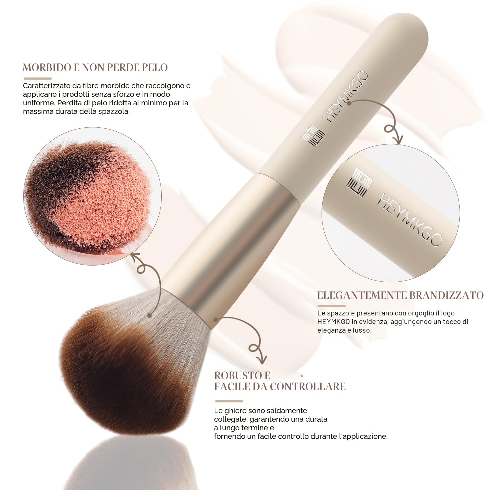 HEYMKGO Set Pennelli Make Up, 18 pezzi Premium synthetic pennelli trucco per fondazione cipria fard, ombretto, Set di pennelli make up, kit con confezione regalo