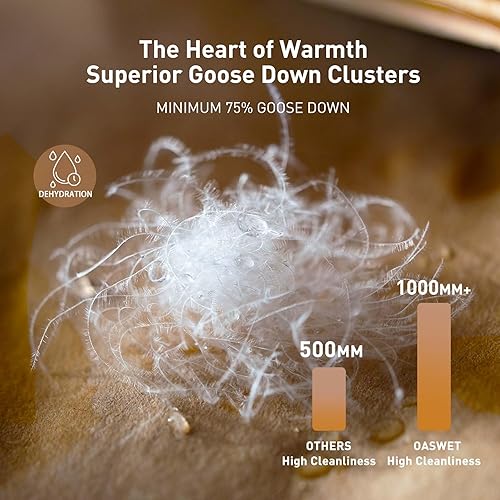 Miniatura 3 de Edredón de plumón de ganso blanco extra esponjoso tamaño King  Edredón de plumón de lujo para todas las estaciones, edredón de cama de hotel,