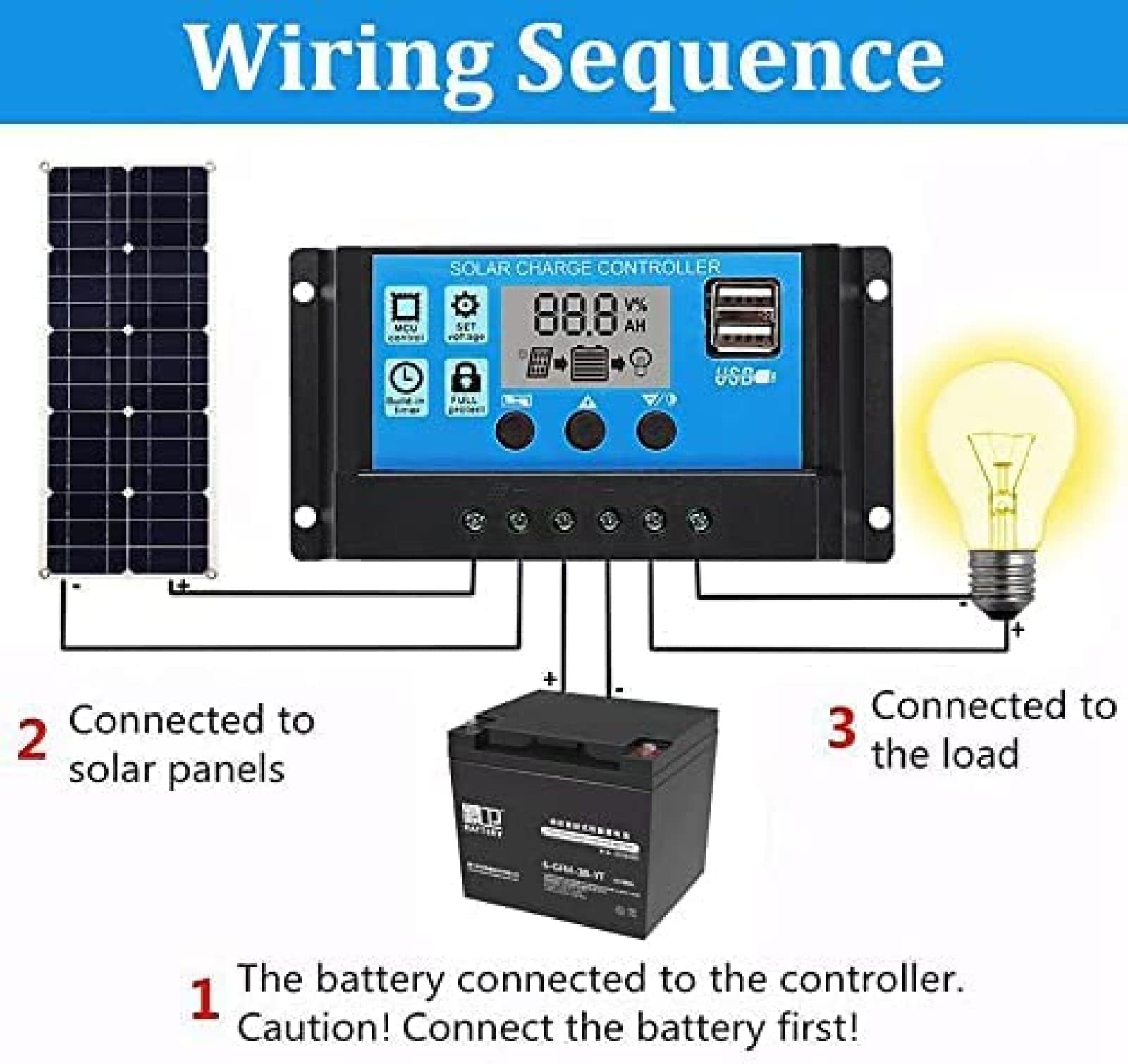 Kit De Panel Solar Flexible (100 W 200 W 300 W 400 W 500 W 600 W) + Controlador De 40 A, Panel Solar Portátil De Alimentación USB De 12 V Para Autocaravana/techo/barco/coche/camping, Ultraligero/u