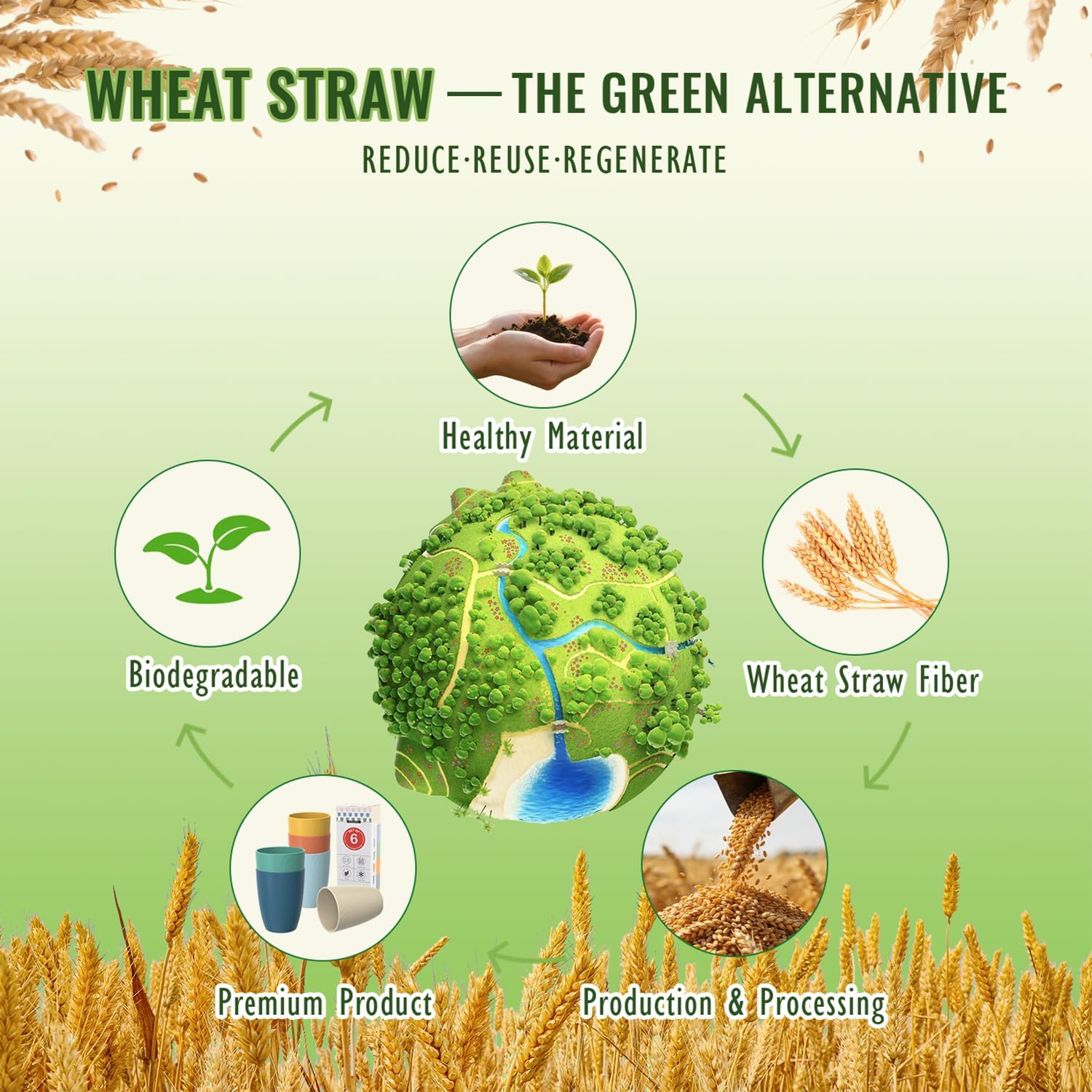 Wheat Straw Cups, Plastic Cups Reusable, Unbreakable Drinking Glasses Set of 6, Plastic Cups for Kitchen Camping Outdoor, 16 OZ Dishwasher Safe Tumblers & Water Glasses, Multi - Image 5