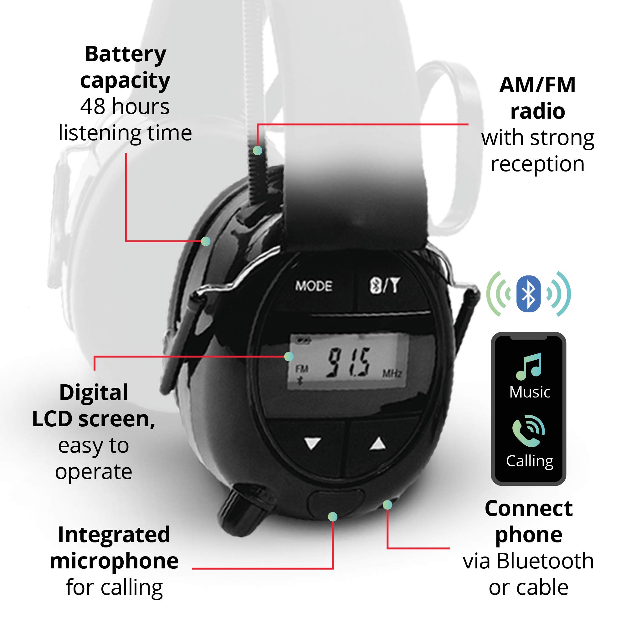 Official Formula 1 Radio Ear Defenders Bluetooth Safety Ear Muffs with AM/FM Radio Receiver