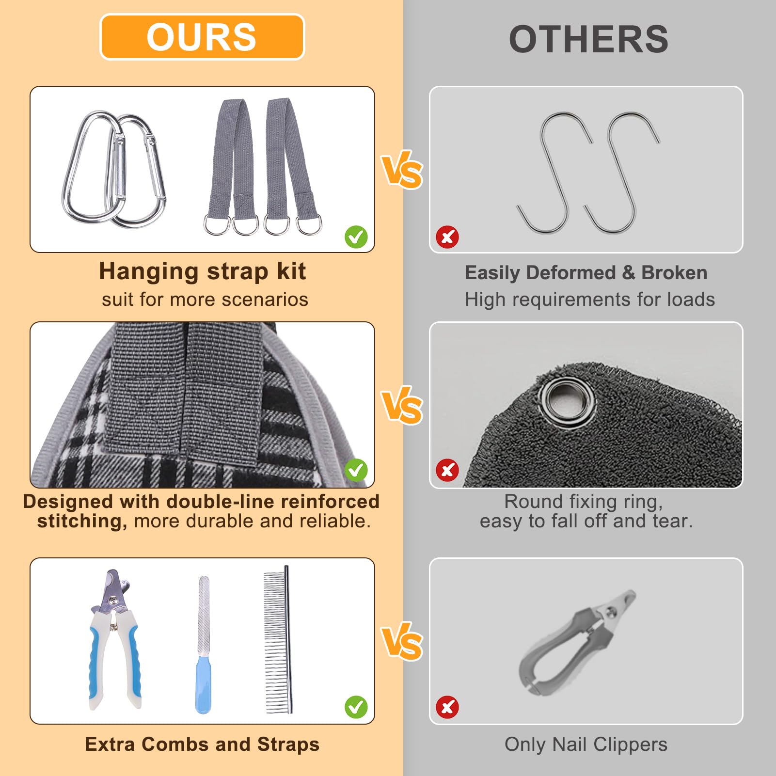 BEAUTYZOO Hamaca de aseo para perros pequeños y gatos, correa para cortar uñas, soporte para arnés colgante para perro con soporte para el cuello de tela gruesa y correa para el cuidado de las garras,