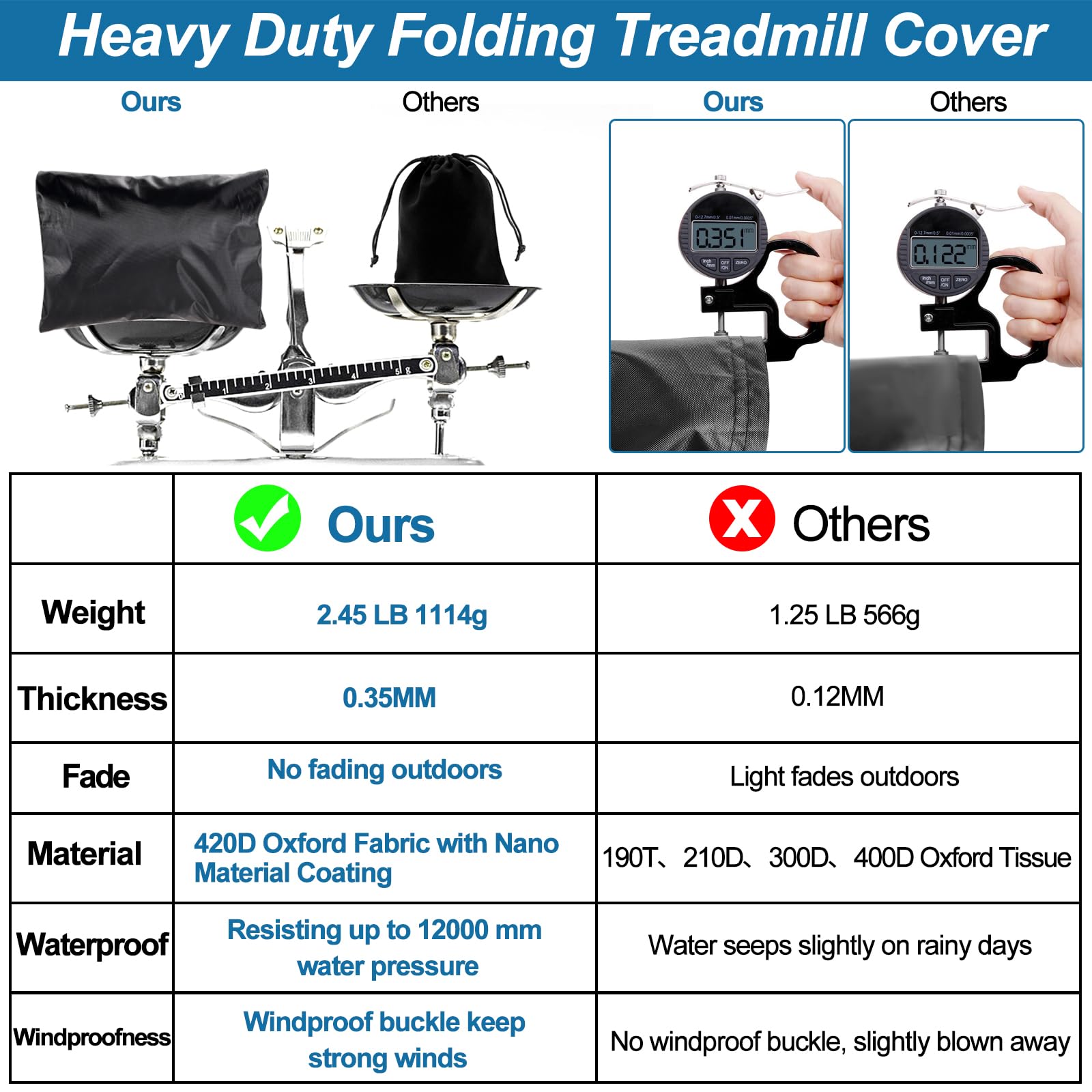 Housse pliable 420D résistante pour tapis de course, imperméable, anti-poussière, taille universelle avec fermeture éclair, ventilation d'air, boucle coupe-vent