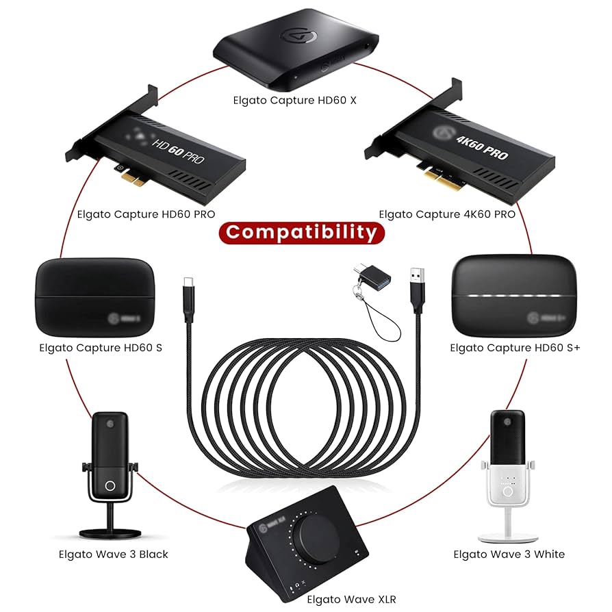 Amazon.com: weishan USB C Cable for Elgato HD60 S+, HD60 X