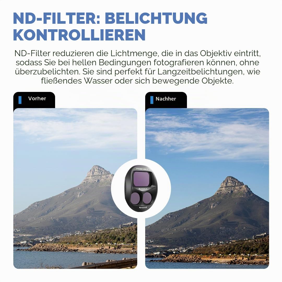 Freewell Split ND-Filter 4er-Pack für DJI Mavic 4 Pro – Split ND8/4, ND16/8, ND32/16, ND64/32 – Reduzieren Sie die Belichtung für filmische Luftaufnahmen