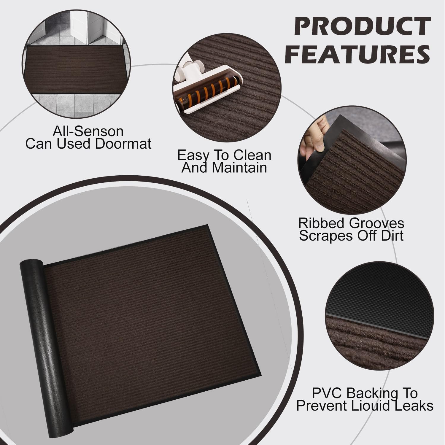 48" x 36" (4' x 3') Heavy Duty Indoor Outdoor Door Mat | Durable Front Entrance Rug | Non-Slip Low Profile Welcome Mat | Stain & Fade Resistant | for Home, Patio & Commercial Use, Brown