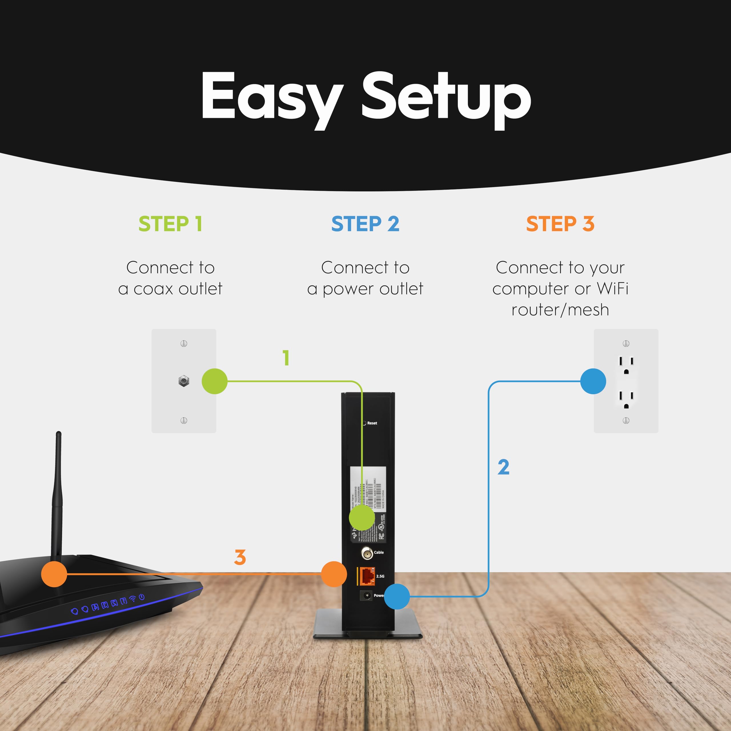 Hitron CODA56 Multi-Gigabit DOCSIS 3.1 Modem | 2,5 Gbit/s maximale Internetgeschwindigkeiten | zertifiziert mit Xfinity, Charter Spectrum, Cox | 10 x schneller als DOCSIS 3.0 | 2,5 Gbit/s
