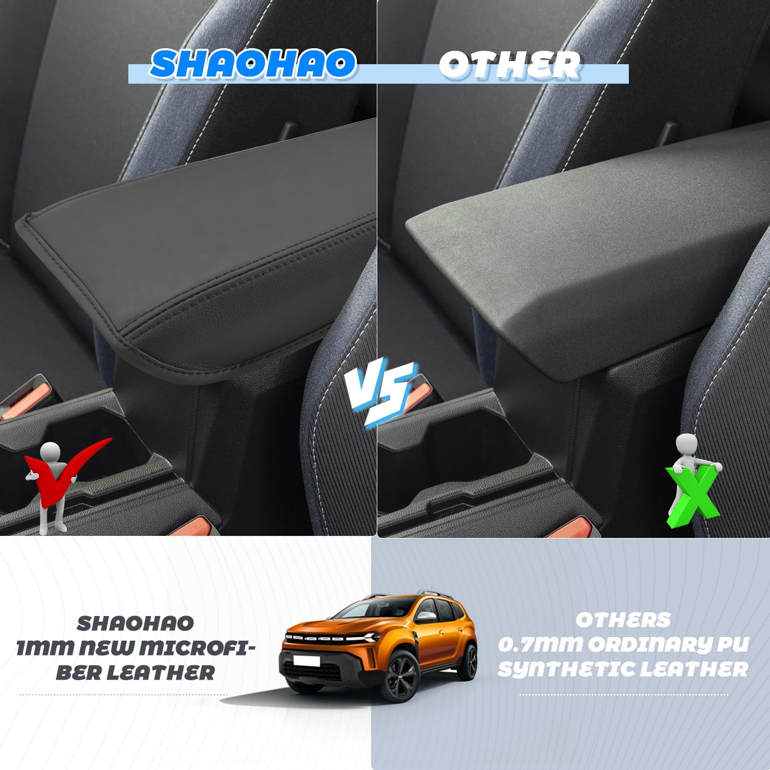 SHAOHAO Compatibile con nuovo Dacia Duster 3 2024 2025 2026 Copertura per bracciolo centrale copertura per bracciolo centrale Dacia Duster 3 accessori dacia duster 2025