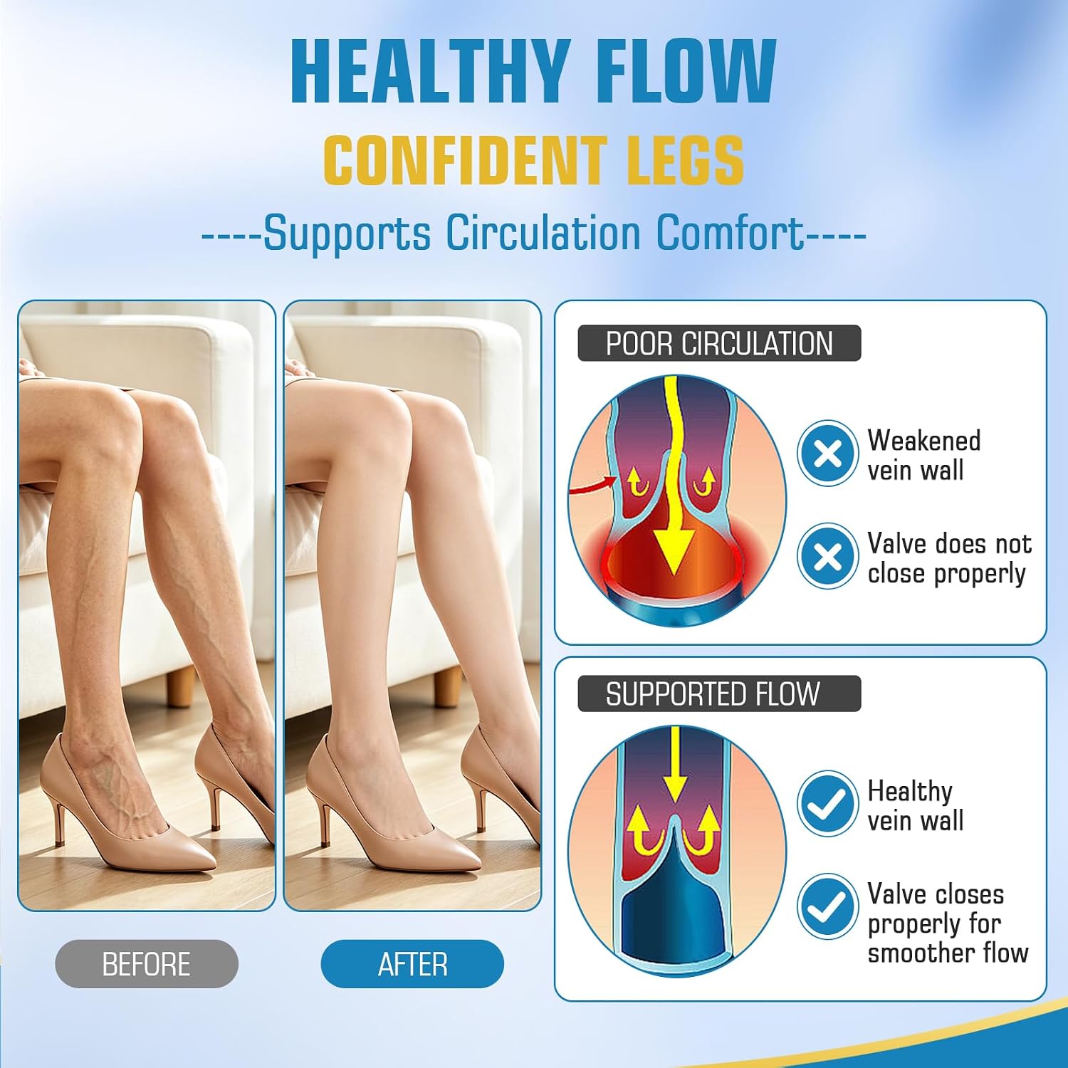 2026 Vein Repair Microdarts Patch Roll for Legs, 2026 New Professional Varicose Veins Treatment for Legs, Varicose Vein Patches Leg for All Skin Types (1 Box)