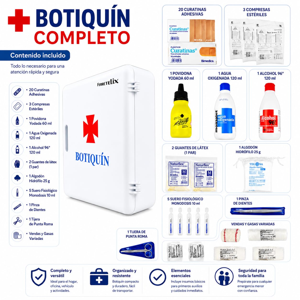 Ferretelix® Armadietto di Pronto Soccorso da Parete con Dotazione – 28 x 25 x 10 cm – Kit Medico Completo per Casa, Ufficio e Negozi