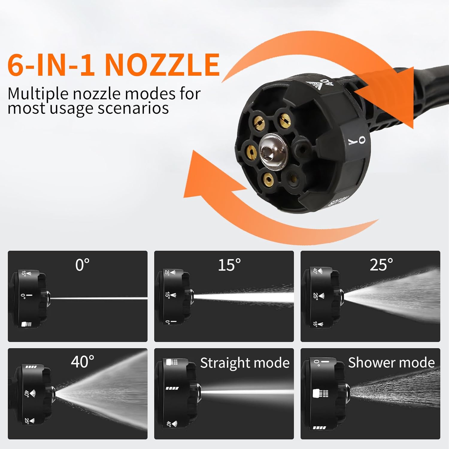 Cordless Pressure Washer,1200PSI Portable Power Washer with 4Ah Battery&Charger,6-in-1 Nozzle,5 Meter Hose,Handheld High-Pressure Car Washer for Cars/Yard/Home/Floor (Orange)