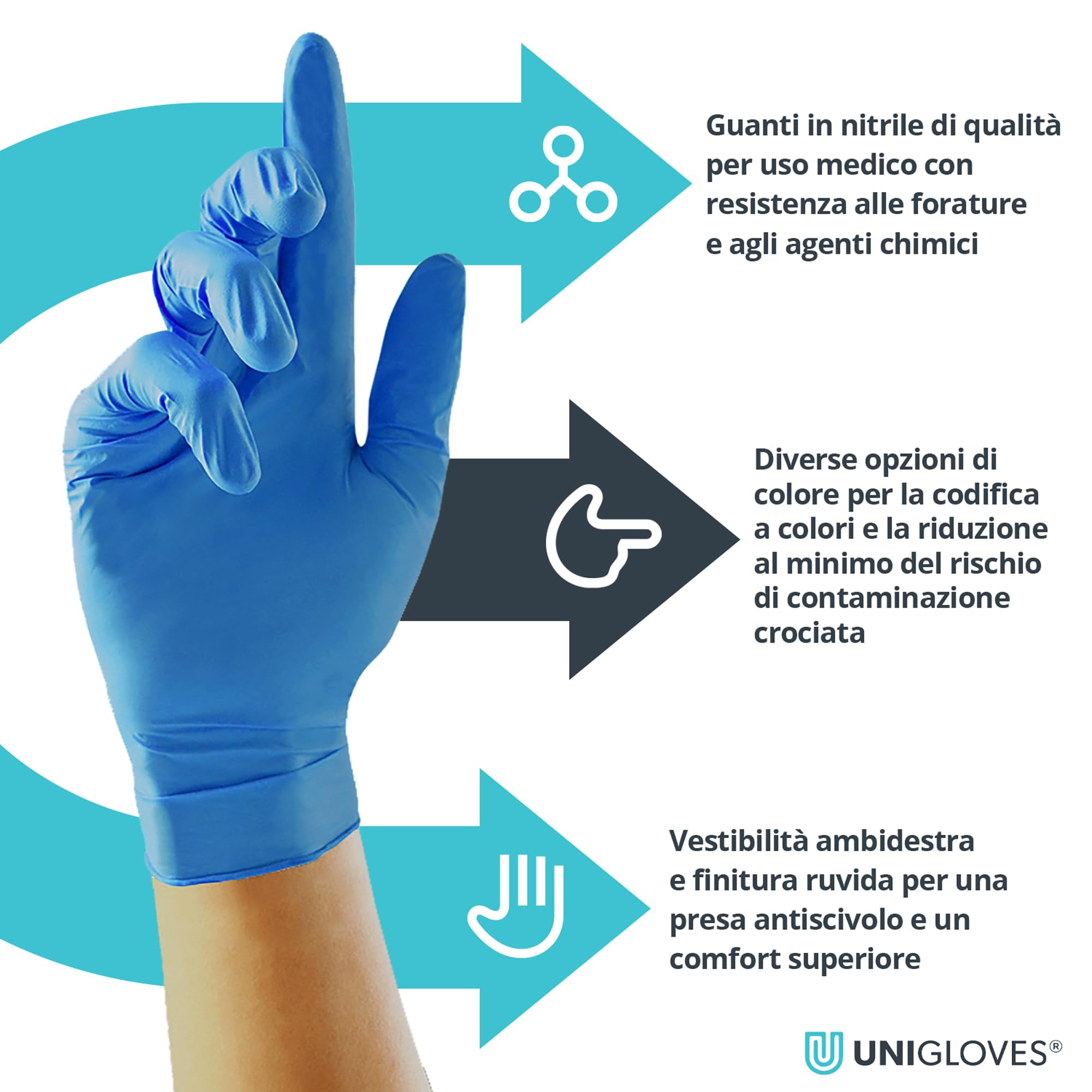 Unigloves Blu Pearl Guanti Monouso in Nitrile - Resistenti, Senza Polvere e Senza Lattice - Adatti per uso Sanitario, Alimentare e Professionale - Confezione da 100, Blue, Taglia S (GP0012)
