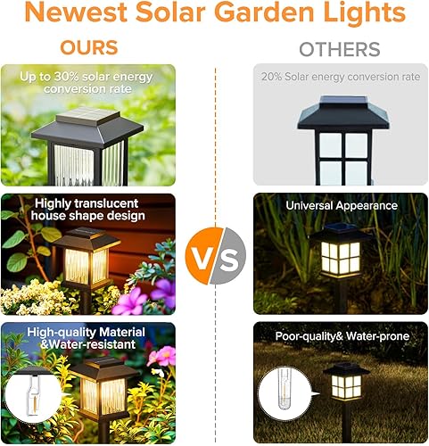 Miniatura 7 de KOOPER 10 Pack Solar Pathway Lights Outdoor, Unique Solar Garden Lights Outdoor Waterproof, Bright Walkway Llights UP to 10 Hours of Lighting
