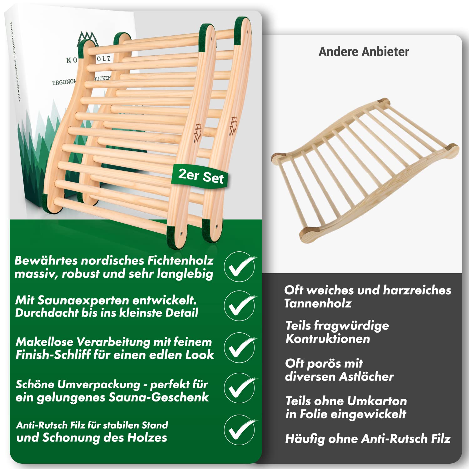 Nordholz Sauna Rückenlehne ergonomisch aus nordischer Fichte für Infrarotkabine
