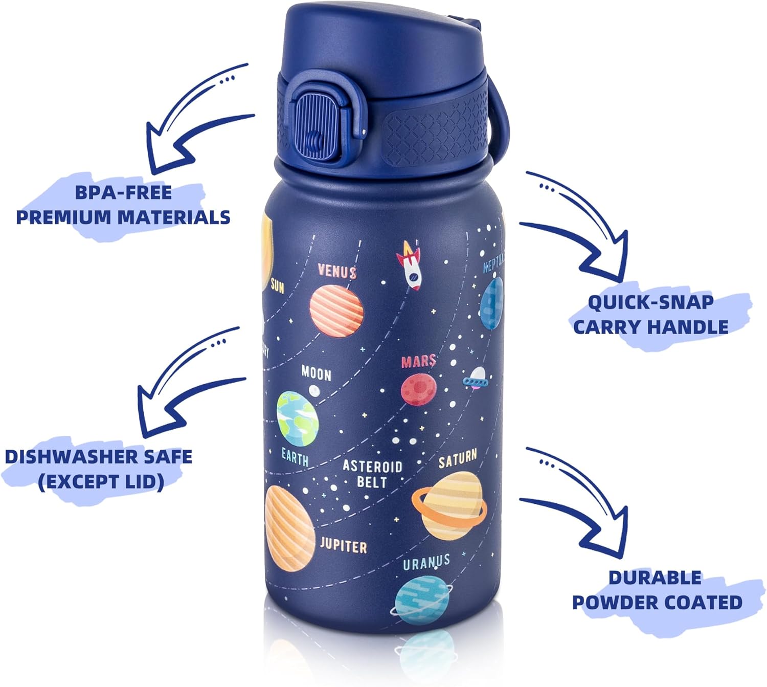 GOPPUS 12 oz Kids Water Bottle - Stainless Steel Insulated Water Bottle, BPA Free, Odorless, Durable and Reusable for School, Sports and Outdoor Activities(Blue Outer Space) - Image 4