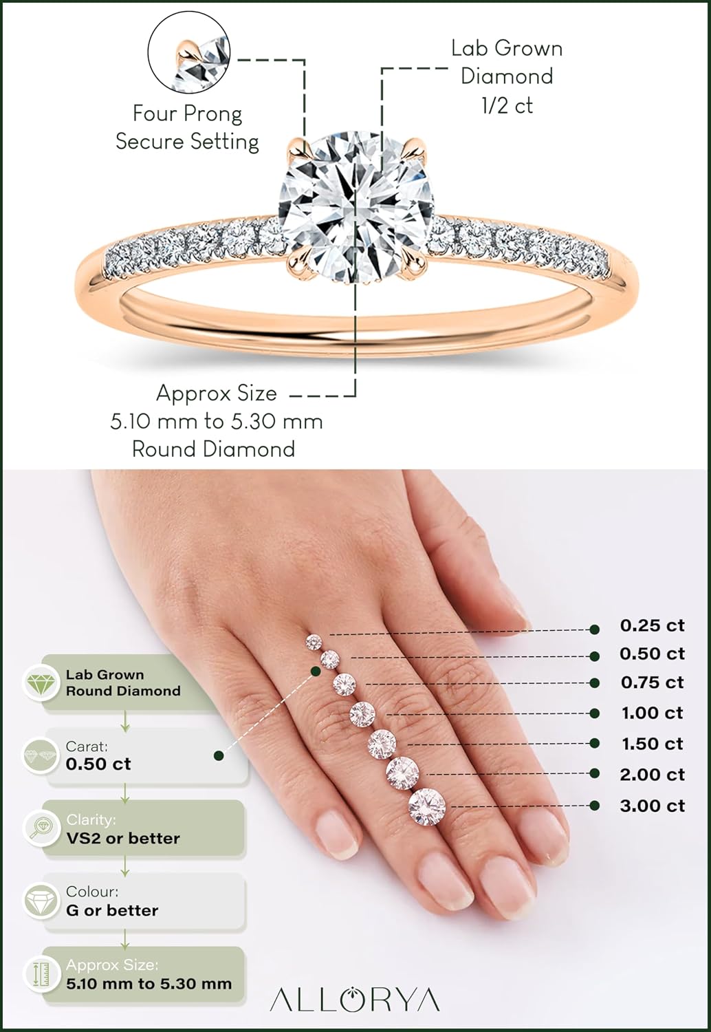 Round Lab Grown White Diamond 4 Prong Classic Solitaire Engagement Ring in 10K Solid Gold
