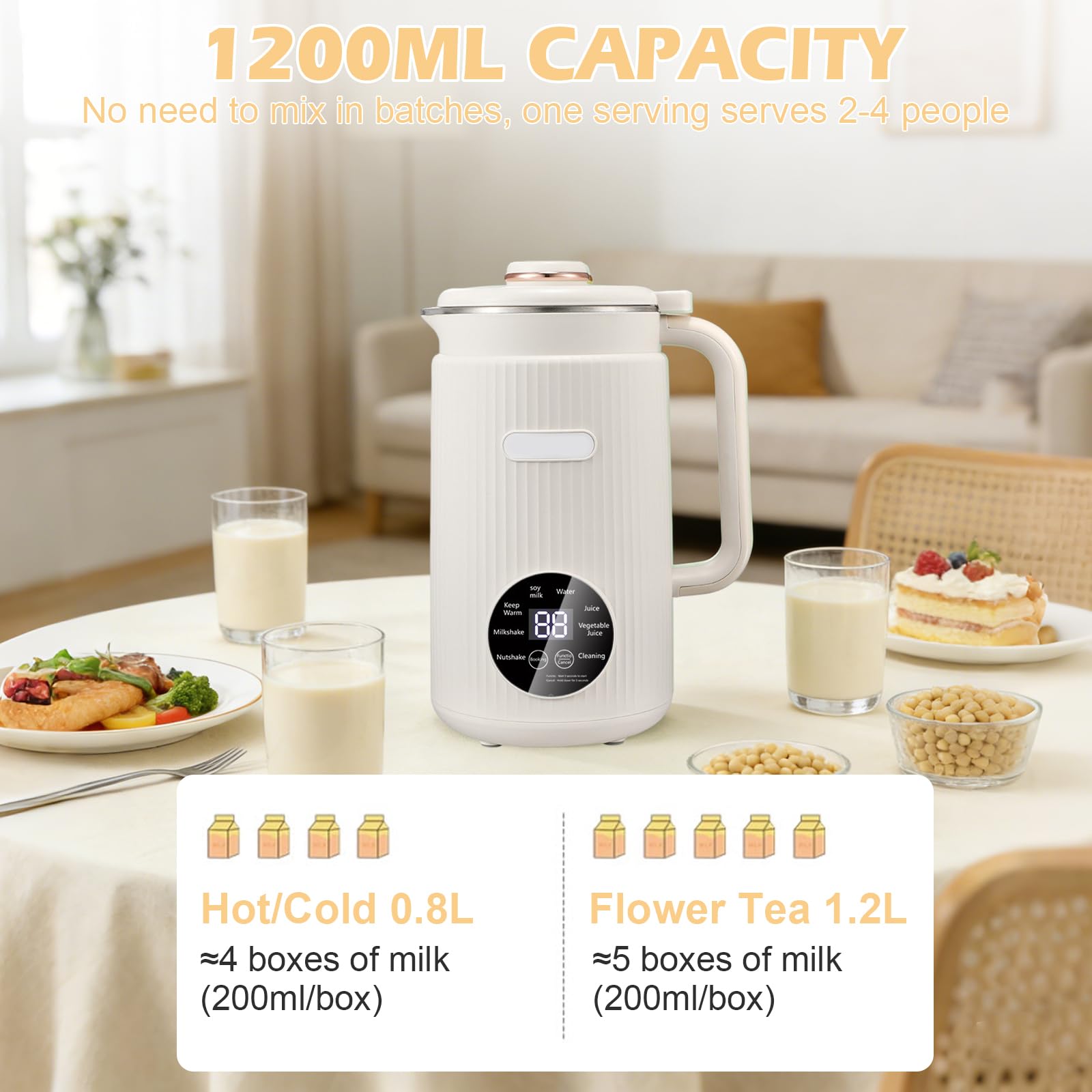 Máquina de Leche Vegetal 8 en 1, 1.2L con Autolimpieza, Temporizador - Elabora Leche de Avena, Almendra, Soja, Frutos Secos y Zumos (Blanco)