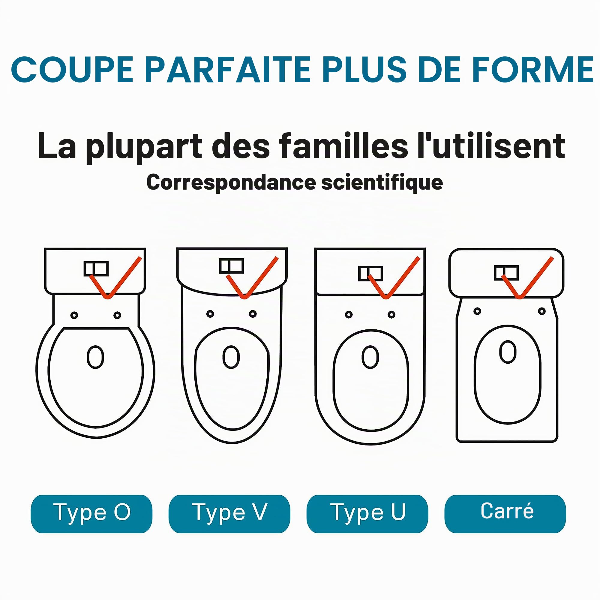 Réducteur de Toilette Rehausseur WC Enfant Siège d'entraînement de Toilette Pot Taille Bébé Anneau de toilette pour Enfant (Blanc)