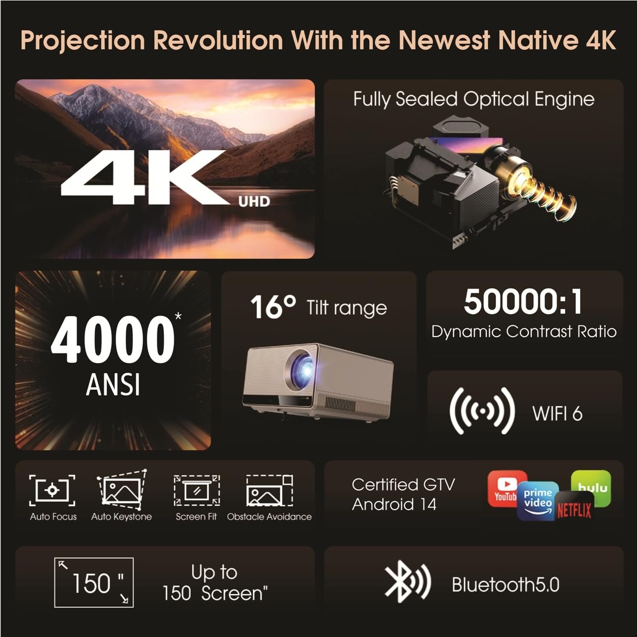 BORSSO Atom 2.0: 4K Ultra HD Projector -3 BORSSO Atom 2.0: 4K Ultra HD Projector -3