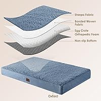 Vista 4 de EHEYCIGA Camas ortopédicas para perros grandes con funda extraíble lavable para jaula, azul spa, 35 x 23 pulgadas