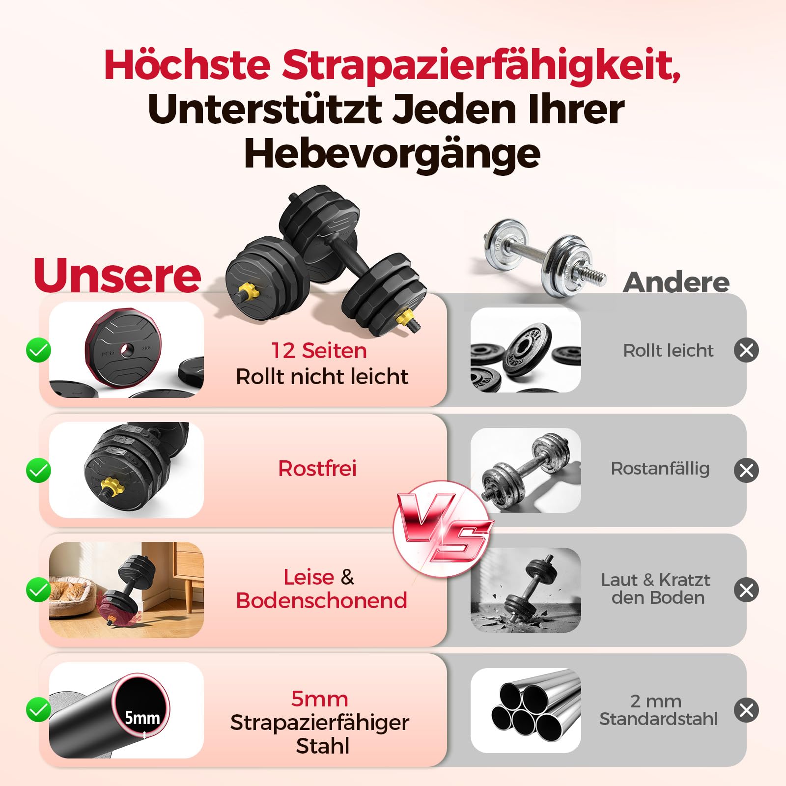 FEIERDUN 20/25/30/40KG Hanteln Verstellbar 2er Set, 12-Seitiger Rollschutz, 5-in-1 Dumbbell Set, Langhantel, Kettlebell, Liegestützständer für Ganzkörpertraining, Krafttraining für Männer und Frauen