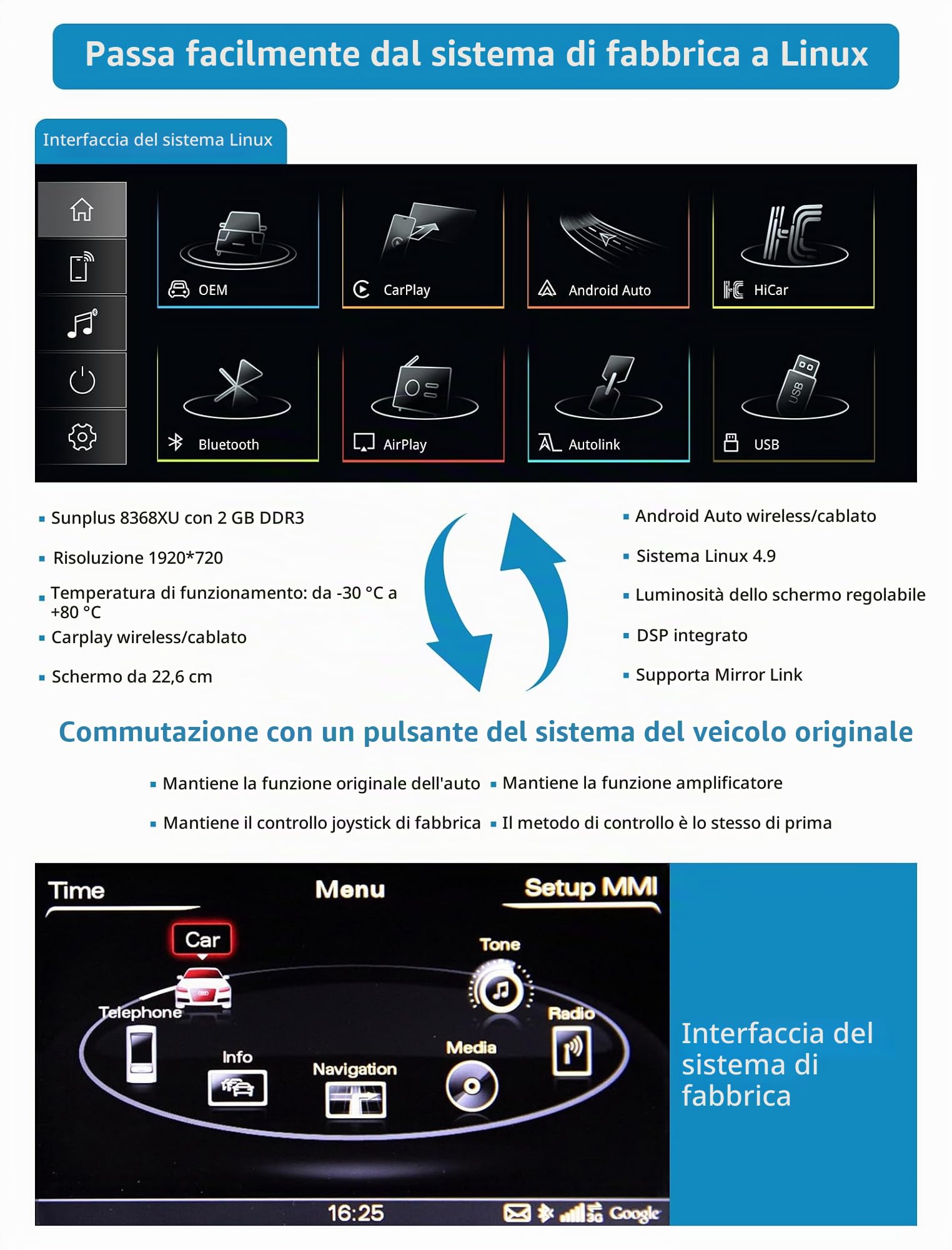 Car Radio 8,9 pollici Touchscreen con Wireless Carplay e Android Auto per Audi A4 S4 2009-2016 con sistema 2G MMI, supporta Mirrorlink, telecamera, navigazione