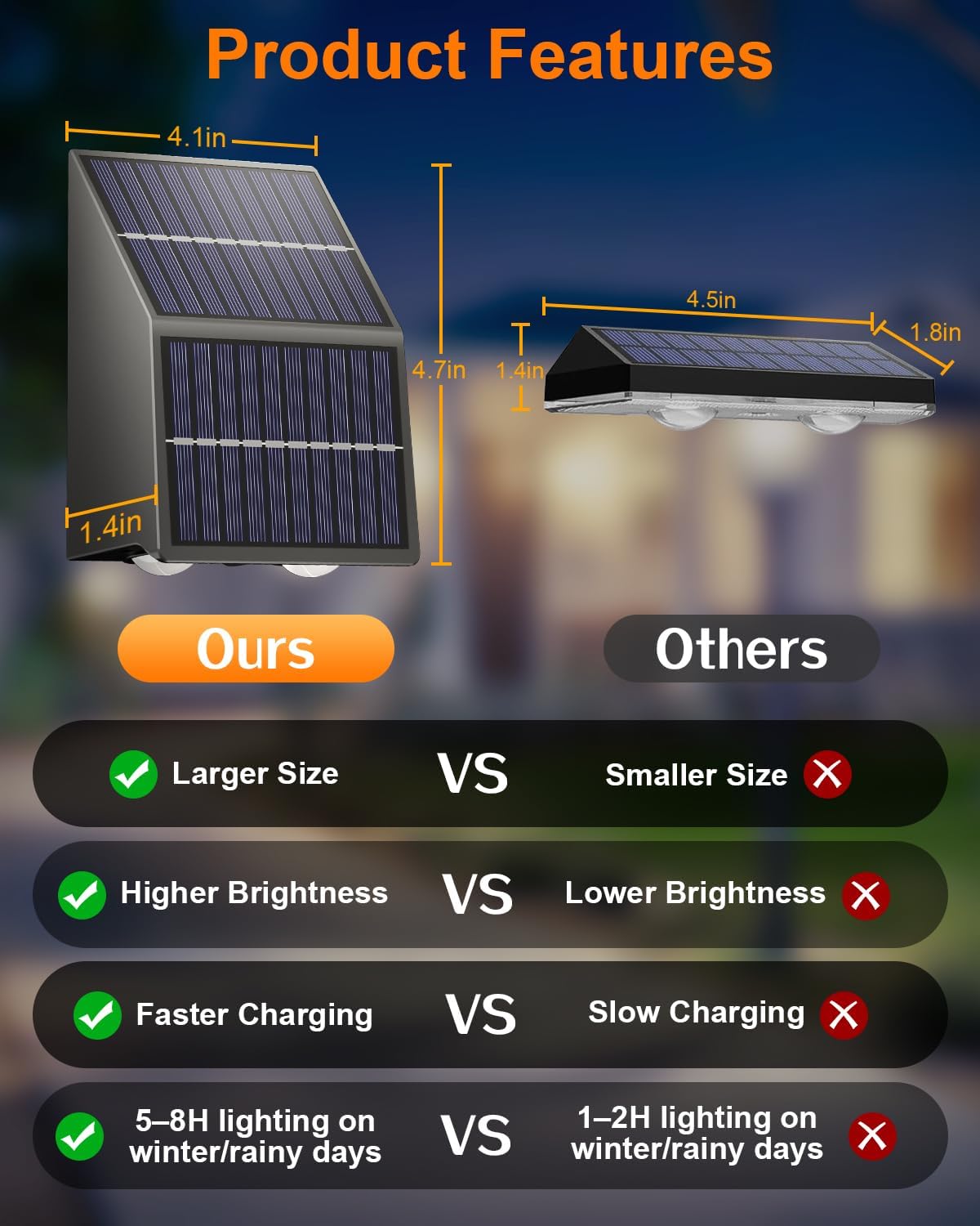 High Brightness Solar Fence Lights Outdoor, Larger Size Solar Lights with Dual Solar Panels, Waterproof Fence Lights Solar Powered for Stair, Step, Yard, Patio, Wall (12 Pack)