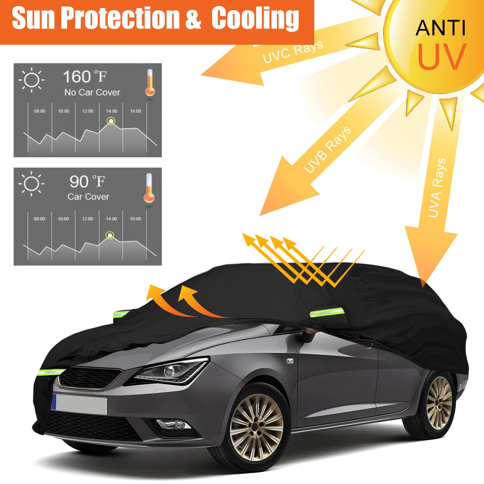 Vollgarage Autoabdeckung Ersatz für SEAT Ibiza 2008-2026, Schwarz | Autogarage Wasserdicht, Autoplane Ganzgarage Atmungsaktive Reflexionsstreifen, Sonne, Staub & Wetter