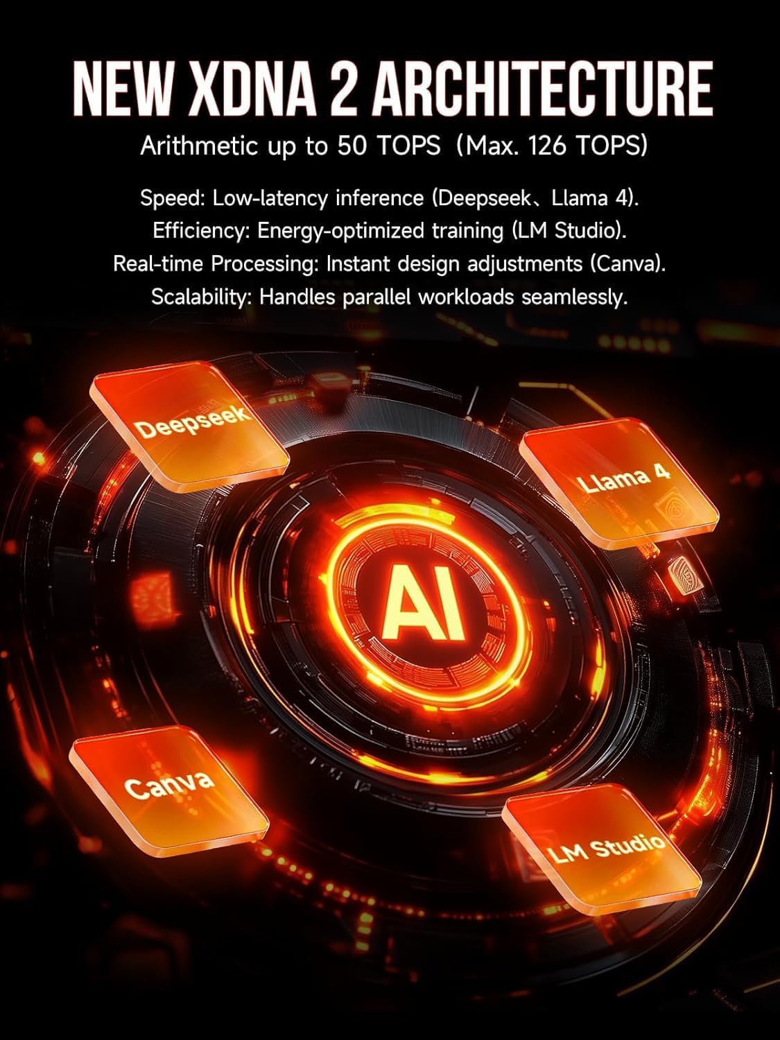 اندرونی view of the GMKtec EVO-X2 AI Mini PC, highlighting the cooling system and components
