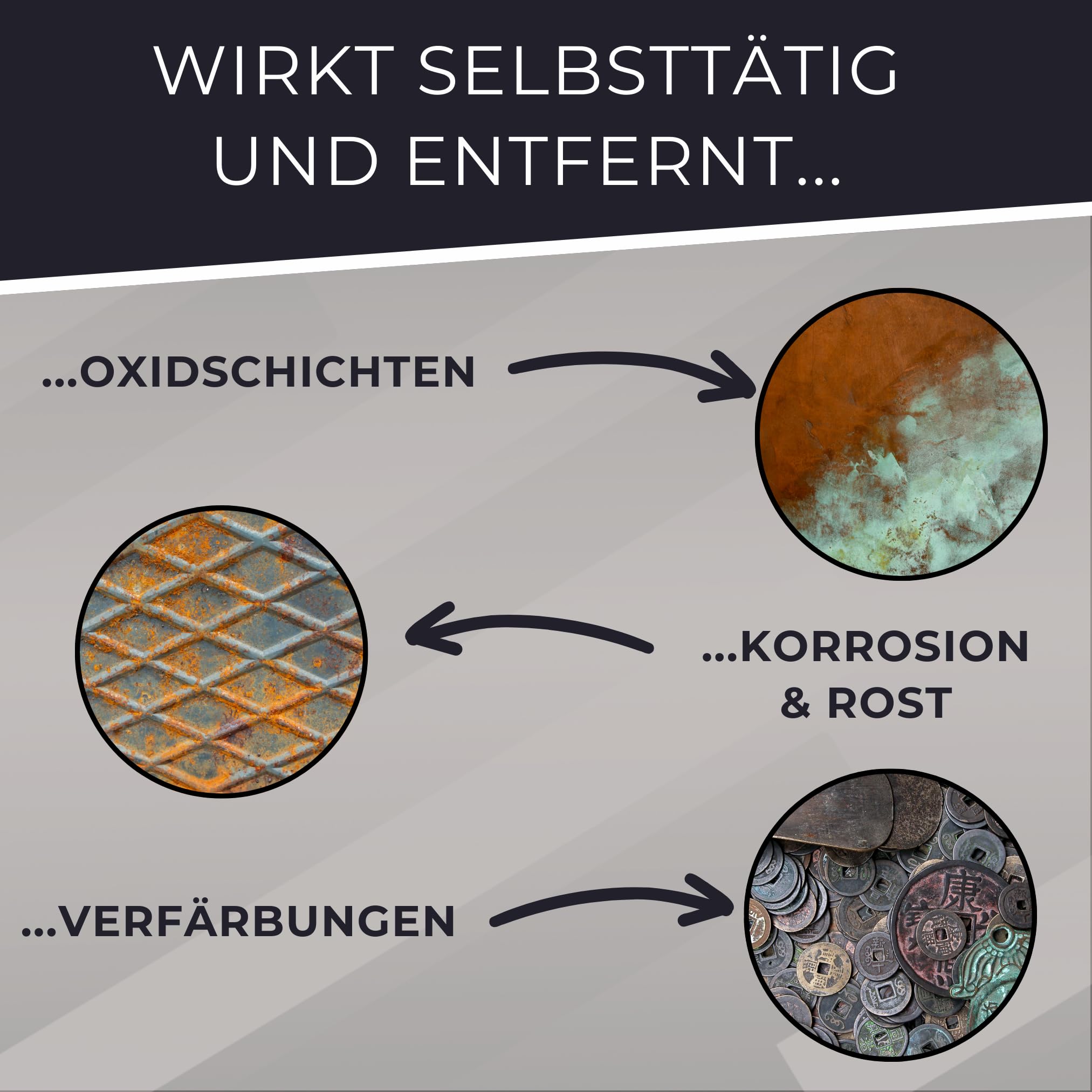 ABACUS® Kupferreiniger - Effektive Reinigung für Kupfergeschirr, Kupferutensilien, Silber, Messing, Edelstahl, Münzen und Keramik mit Sofortwirkung - Kupferbeize mit hoher Reinigungseffizienz 2x1000ml