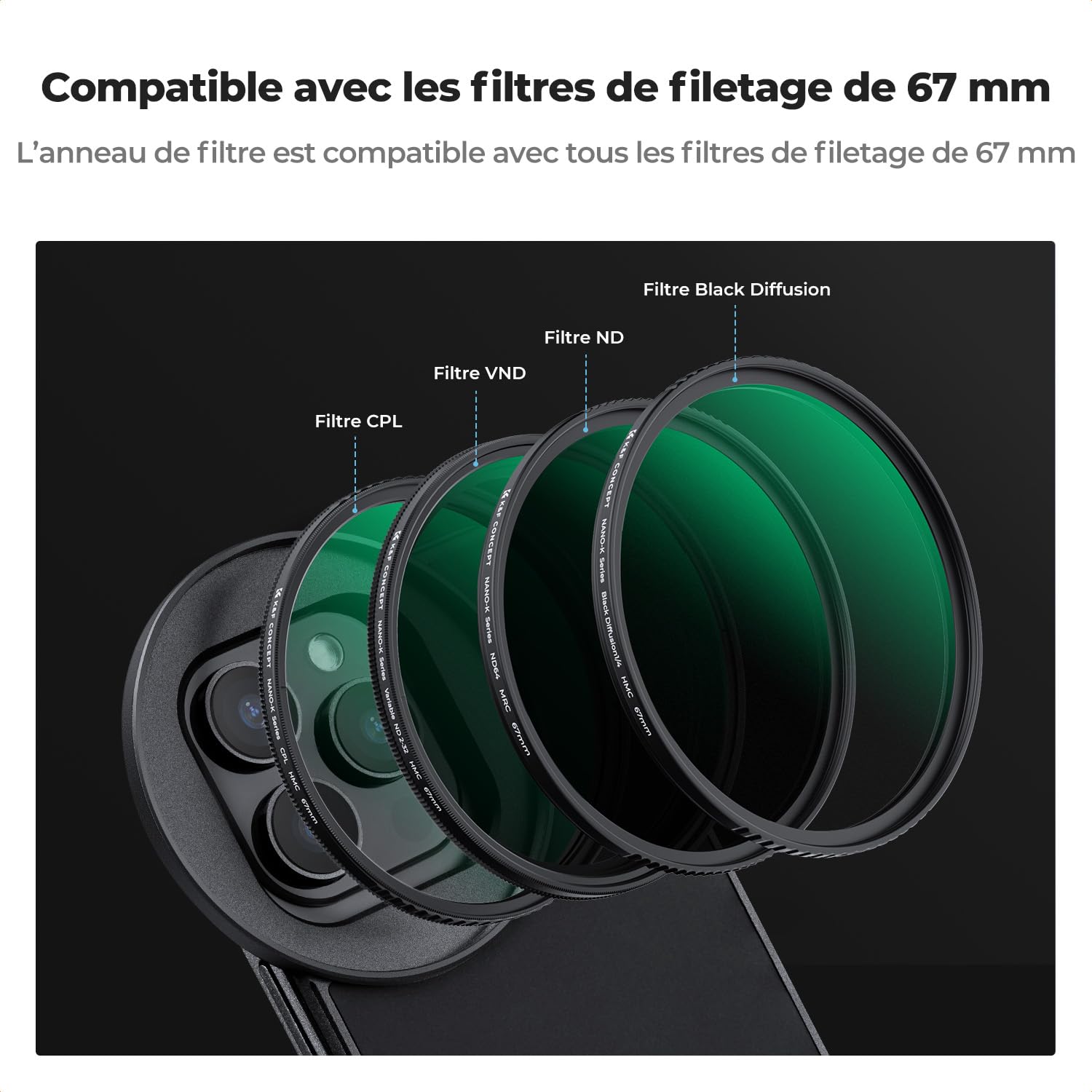 K&F CONCEPT 6.7" Support Magnétique et Filtre Variable ND2-32 et Accessoire Compatible avec 67mm Filtre et iPhone Système Magsafe, Compatible avec 16/15/14/13/12 Pro Max, 16/15/14 Plus
