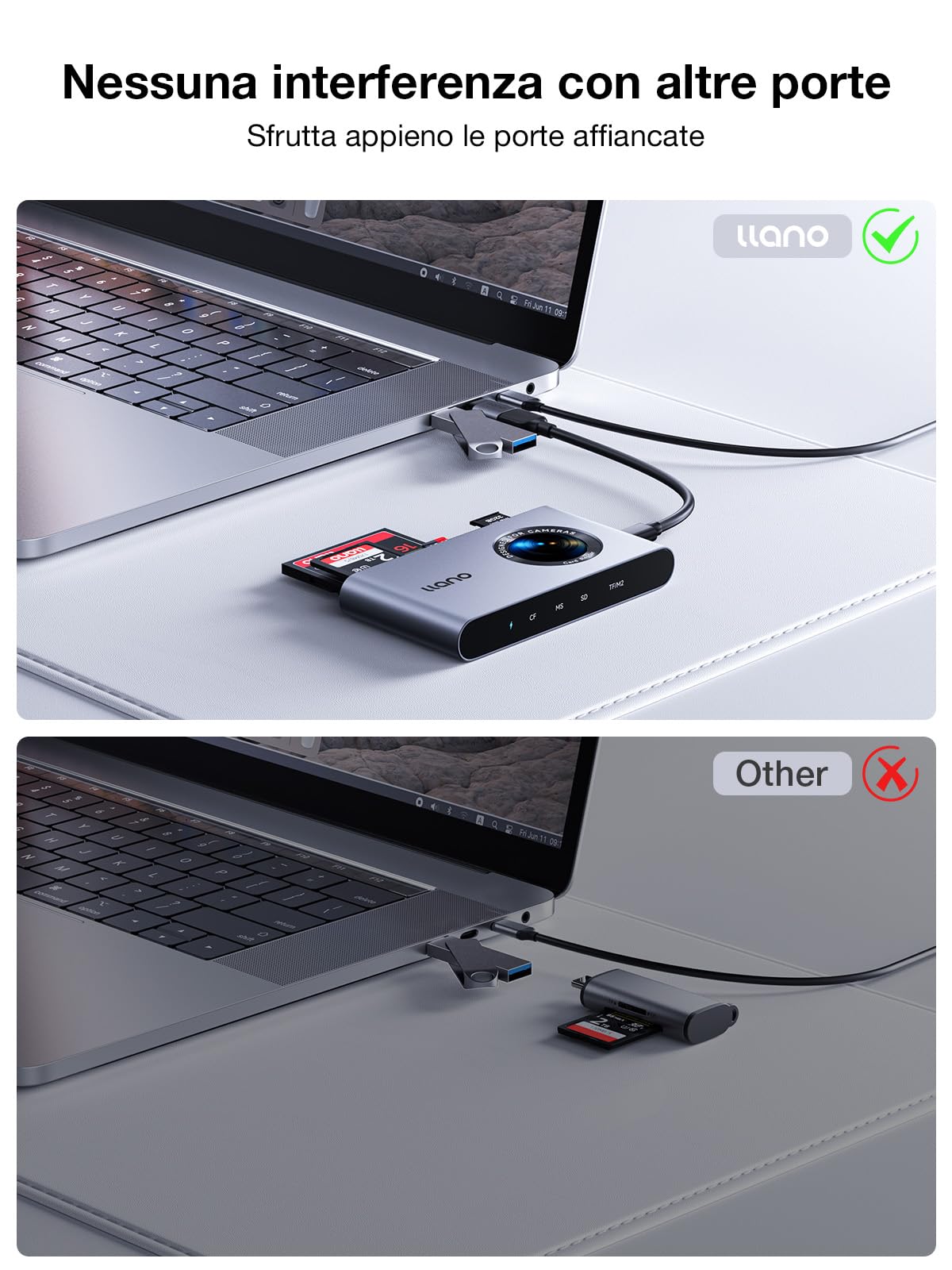 llano Lettore di Schede 5-in-1 USB-C per Micro-SD, Compatibile con SD/TF/MS/CF/M2, Plug & Play, Legge e Scrive 4 Schede Contemporaneamente, Compatibile con Windows/Linux/macOS/Chrome OS