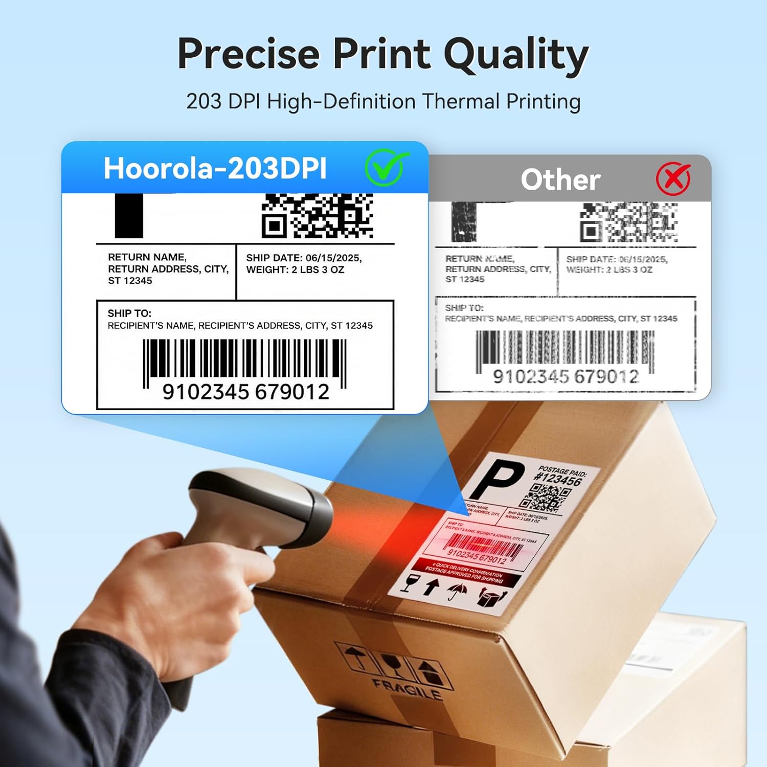 Bluetooth Thermal Label Printer, Wireless 4x6 Shipping Label Printer for Small Business & Shipping Packages, Support iPhone, Android, Windows, macOS, Work for Amazon, Ebay, Shopify, Etsy, USPS