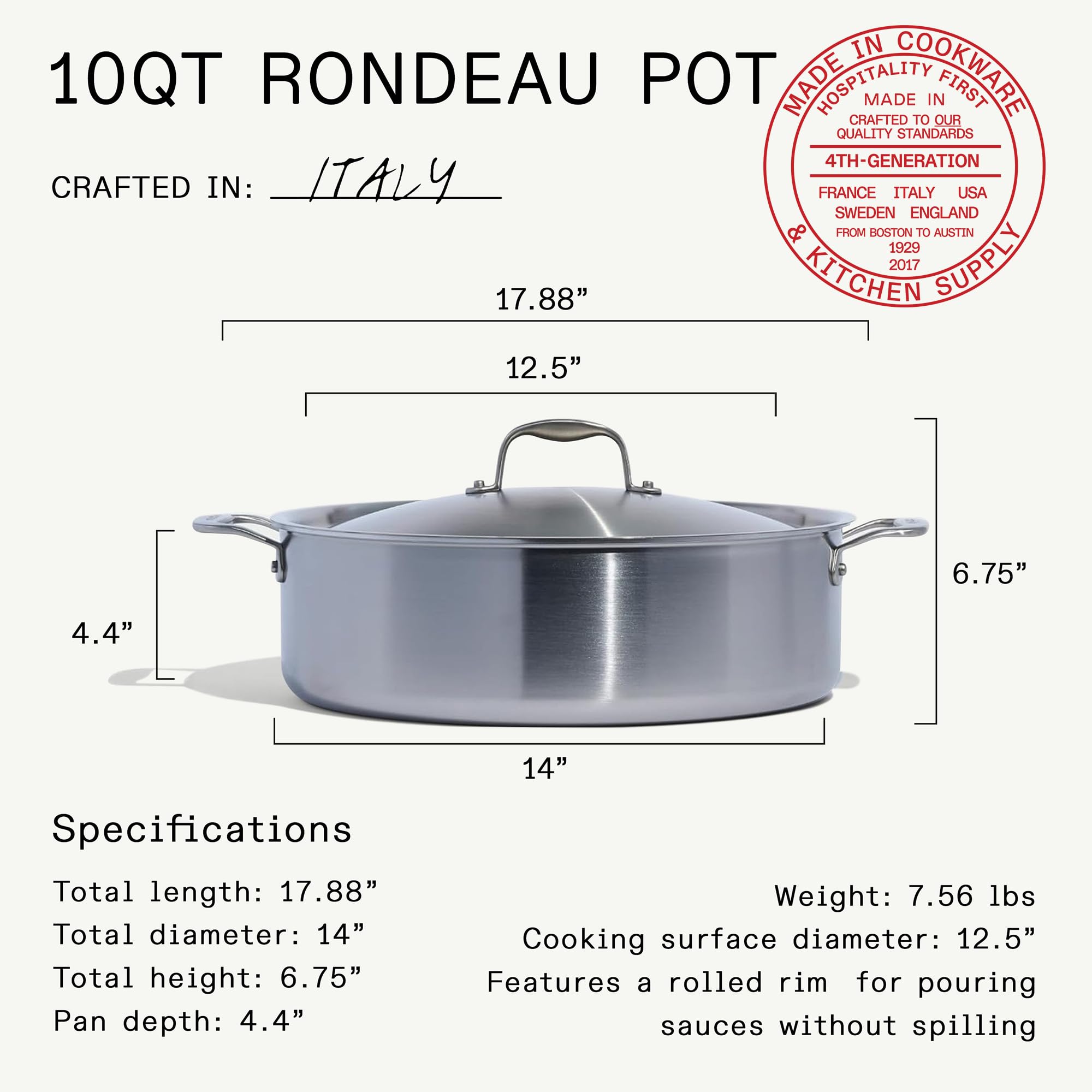 Rondeau Pot Sizes