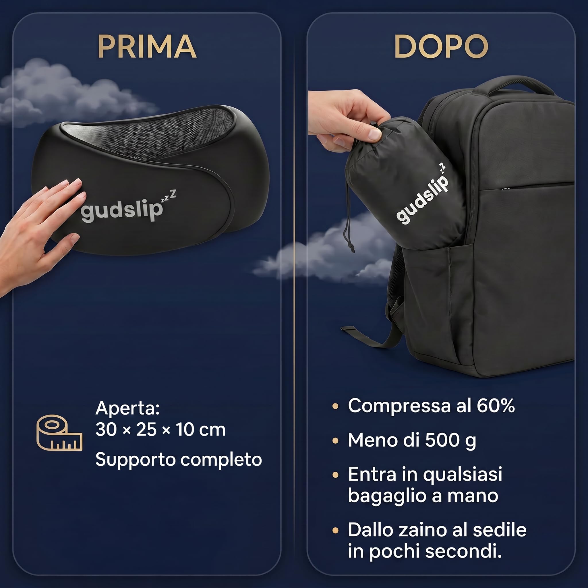 Cuscino da viaggio per il collo GudSlip® | Cuscino cervicale in memory foam regolabile a 360° | Fodera in Modal lavabile | Compatibile con cuffie | Aereo, treno, auto