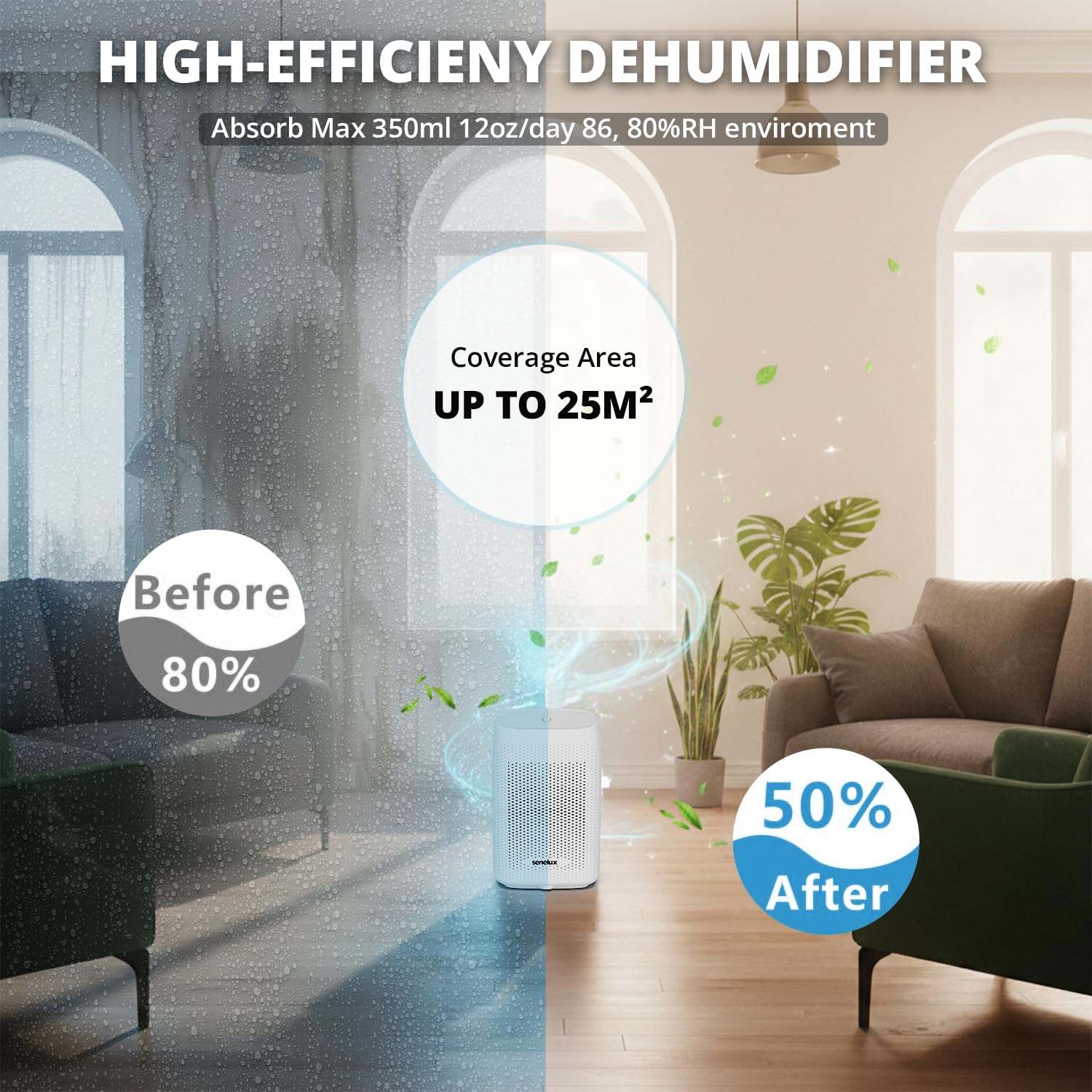 Senelux Deumidificatore T8PLUS, 2000ml, Ultra Silenzioso, Risparmio Energetico, Spegnimento Automatico, 0,71 Litri/Giorno, Bianco per Casa, Camera da Letto, Armadio ecc.