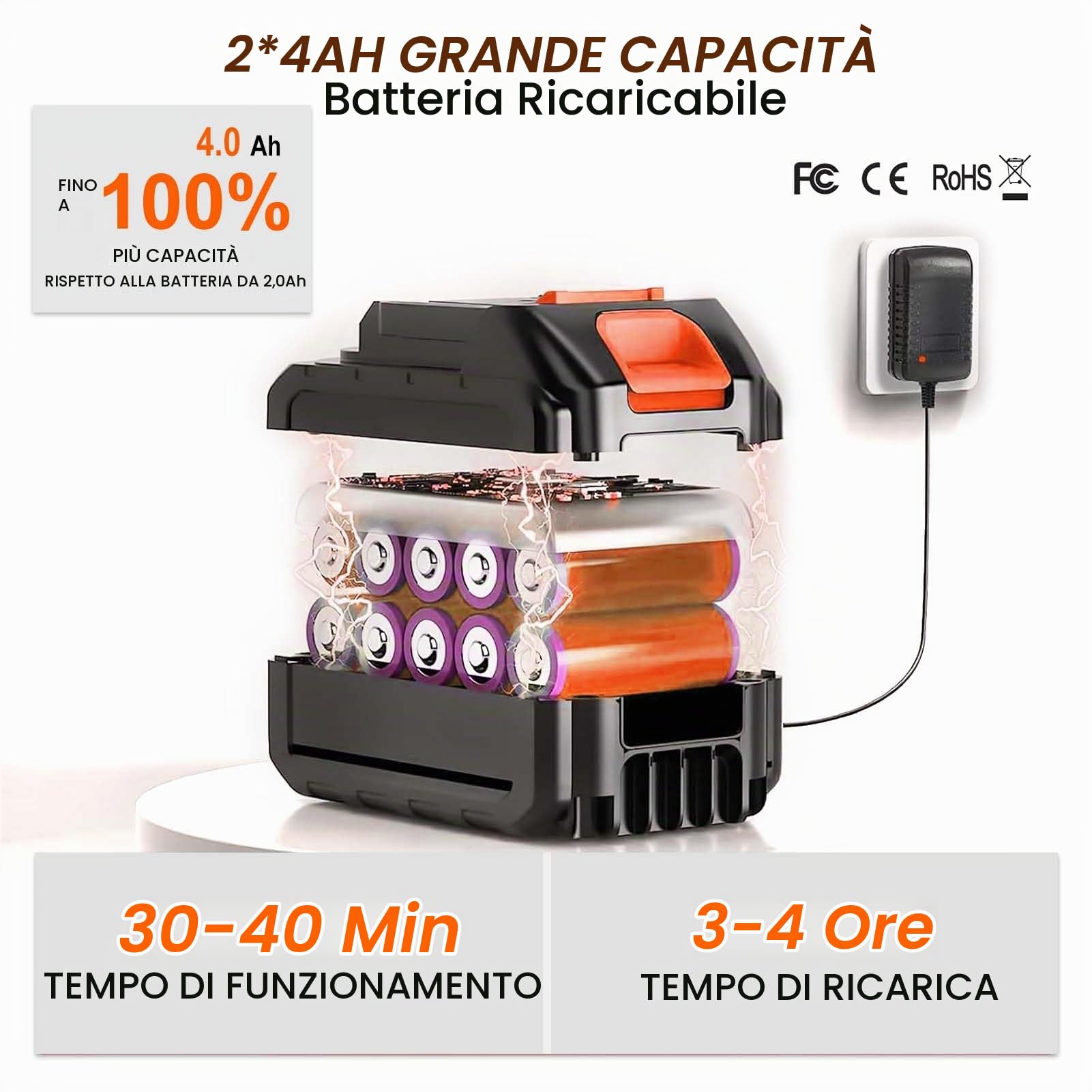 TOPALL Idropulitrice a Batteria,Pistola Idropulitrice Portatile,High Pressure Cleaner,Max da 45 Bar,con 2 * 4000mAH Batterie | Tubo da 8.5M | 6 in 1 Ugello | Rotante Ugello,per Auto,Giardino