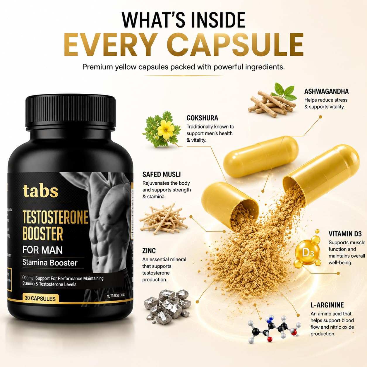 Tabs Testosterone Booster Capsules for Men | Ashwagandha, Gokshura, Safed Musli, Zinc, Vitamin D3 & L-Arginine | Daily Stamina, Strength & Vitality Support | 30 Capsules — Amazon image 2