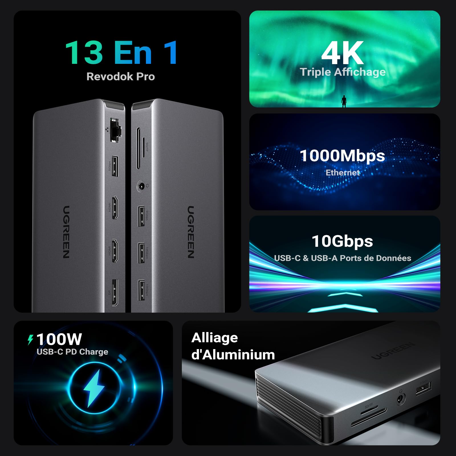 UGREEN Revodok Pro 313 Station d'accueil triple écran, station d'accueil USB C 13 en 1 avec double HDMI, DP, ports de données USB-C et USB-A 10 Gbit/s, PD 100 W, Ethernet, SD/TF, audio 3,5 mm pour XPS
