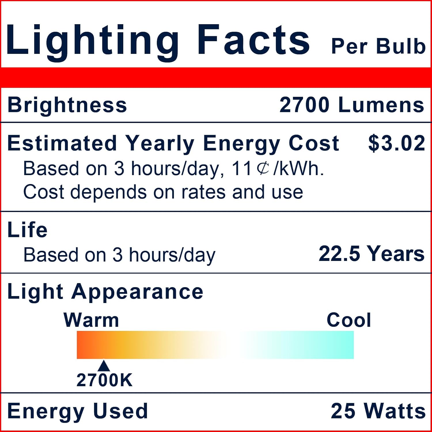 Explux 250 Watt Equivalent PAR38 LED Flood Light Bulbs, Super Bright 2700 Lumens, Dimmable, Full-Glass Outdoor Waterproof & Anti-Ageing, 2700K Soft White Spotlight, 4-Pack