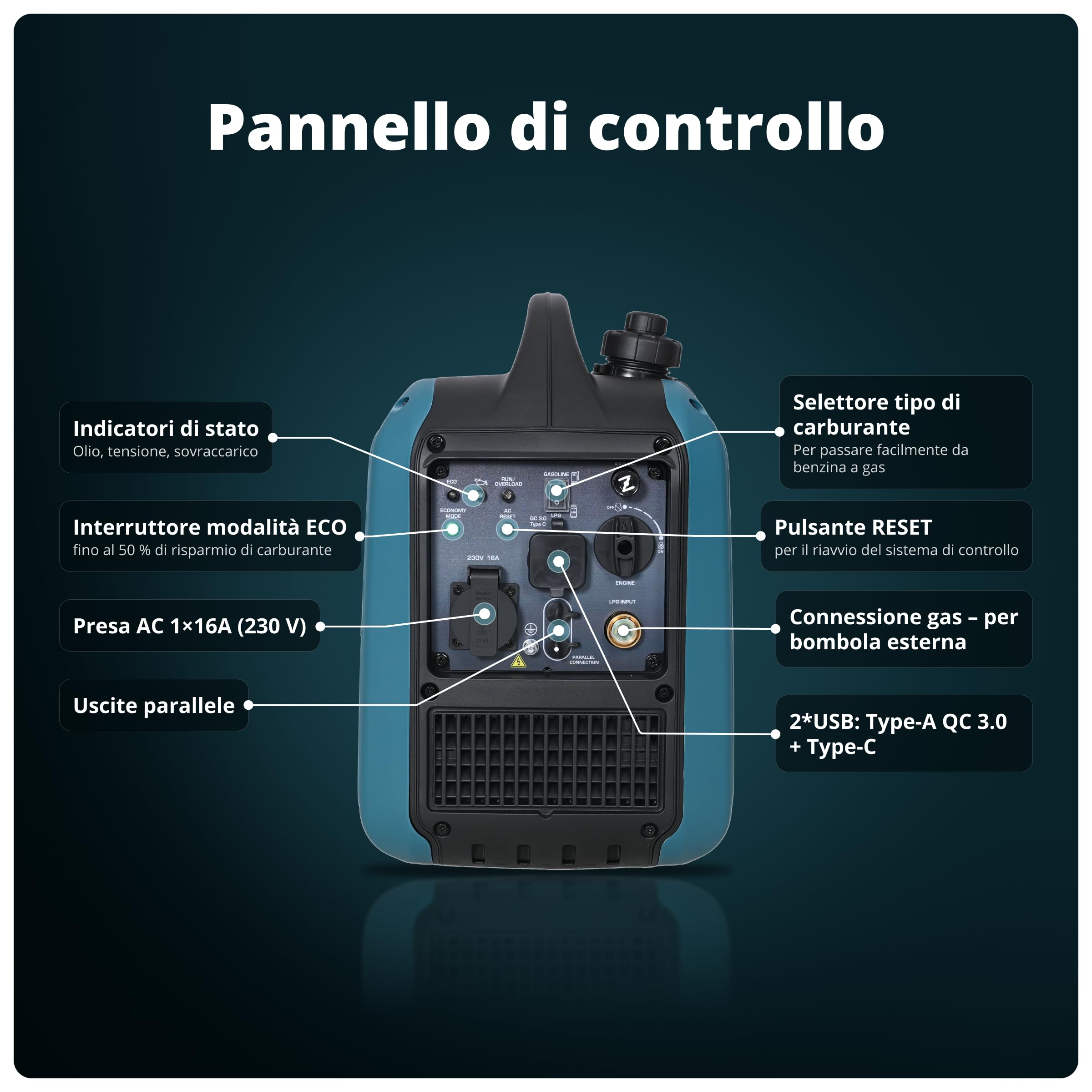 Könner & Söhnen KS 1900iG S Generatore inverter GPL 2,0 kW, Dual Fuel, generatore di corrente inverter Eco-Mode, generatore di corrente di emergenza per uso esterno, generatore a benzina, 230 V/16 A