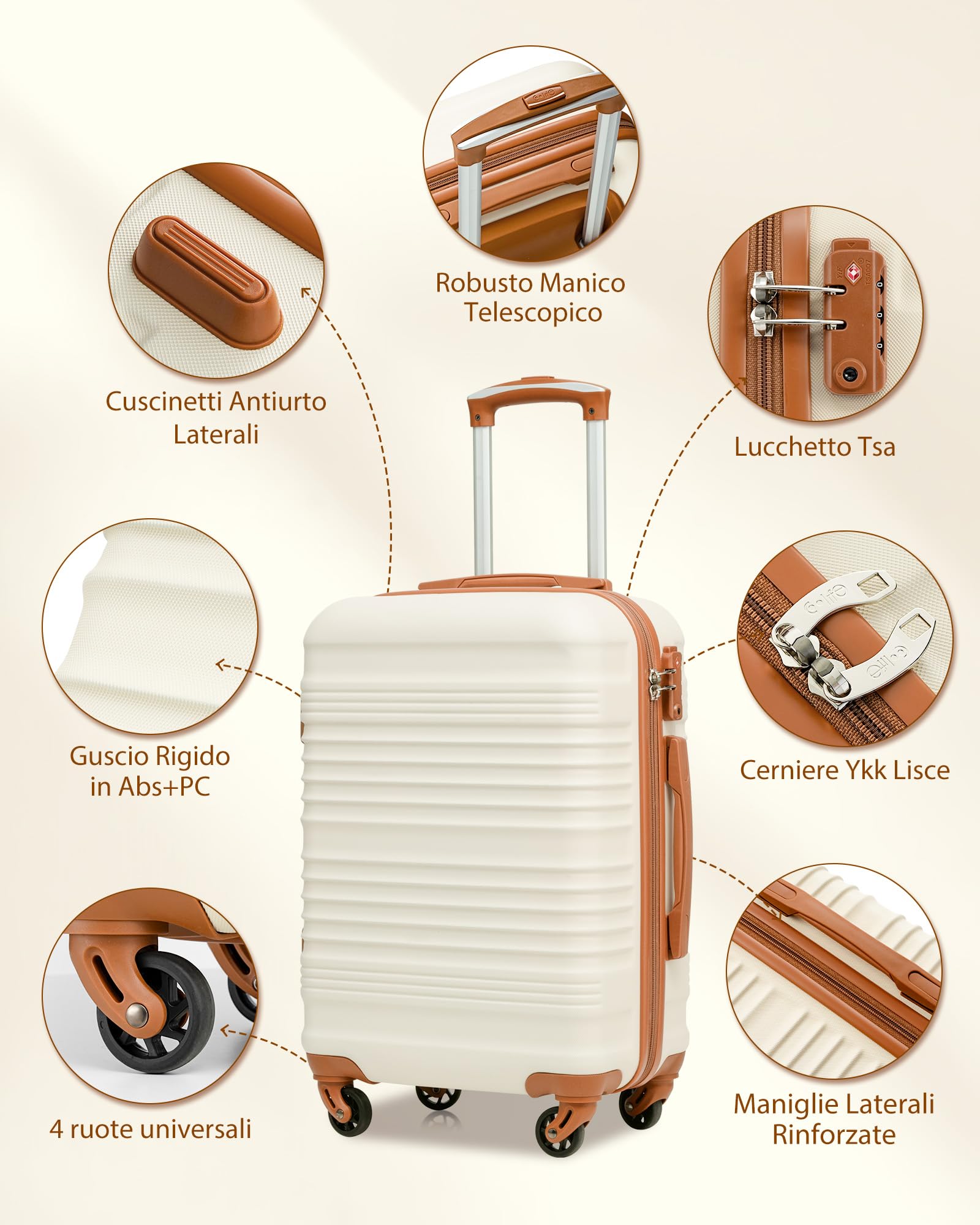 COOLIFE Set di Valigie Rigida 6 Pezzi, Set Valigie con Borsone da Viaggio Espandibile Palestra e Borsa da Toilette, Valigia con 4 Rotelle Girevoli360°e TSA Serratura